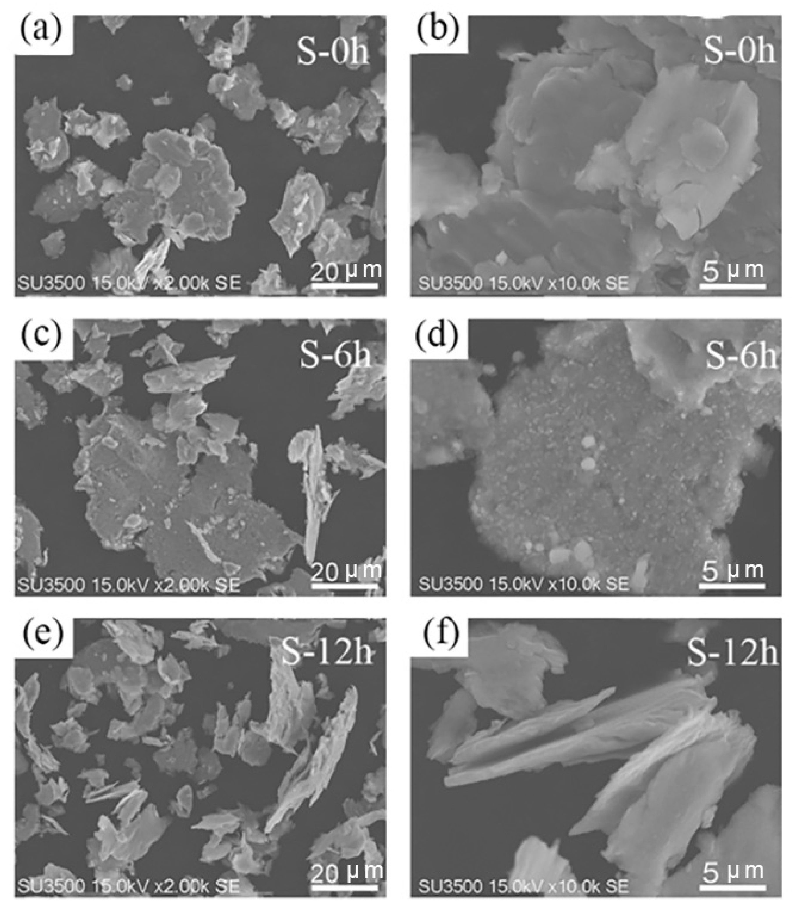 Metals 12 01542 g001