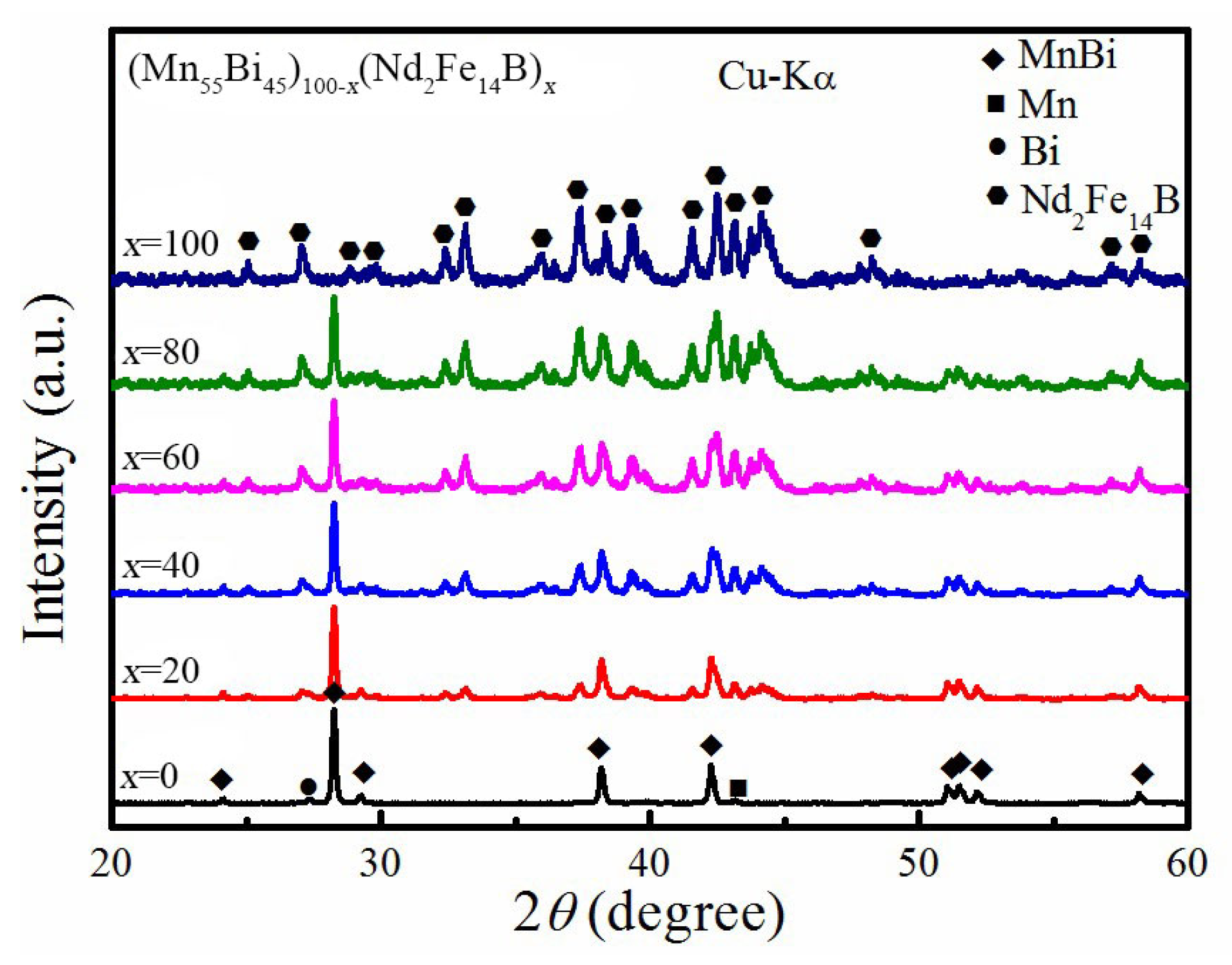 Metals 12 01543 g001