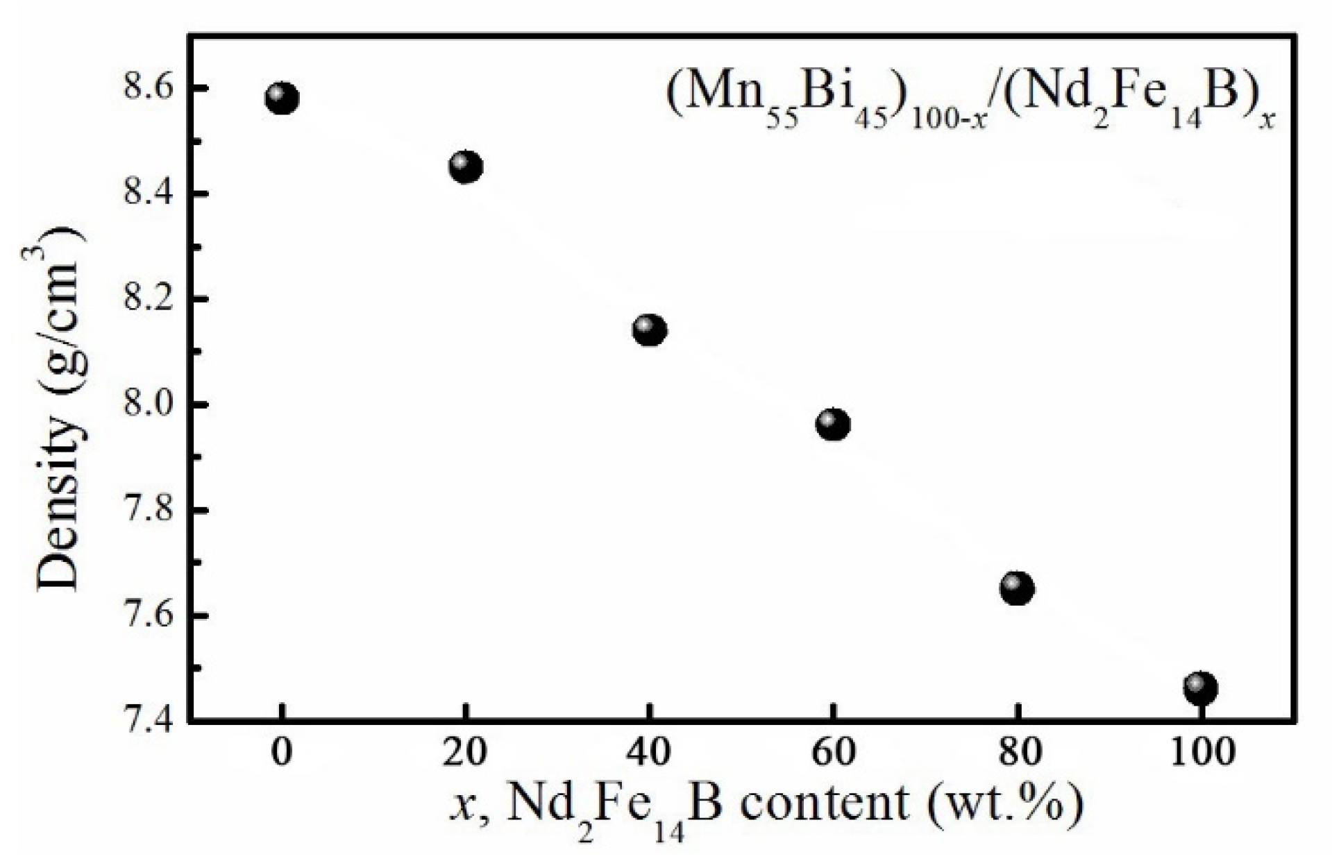 Metals 12 01543 g002