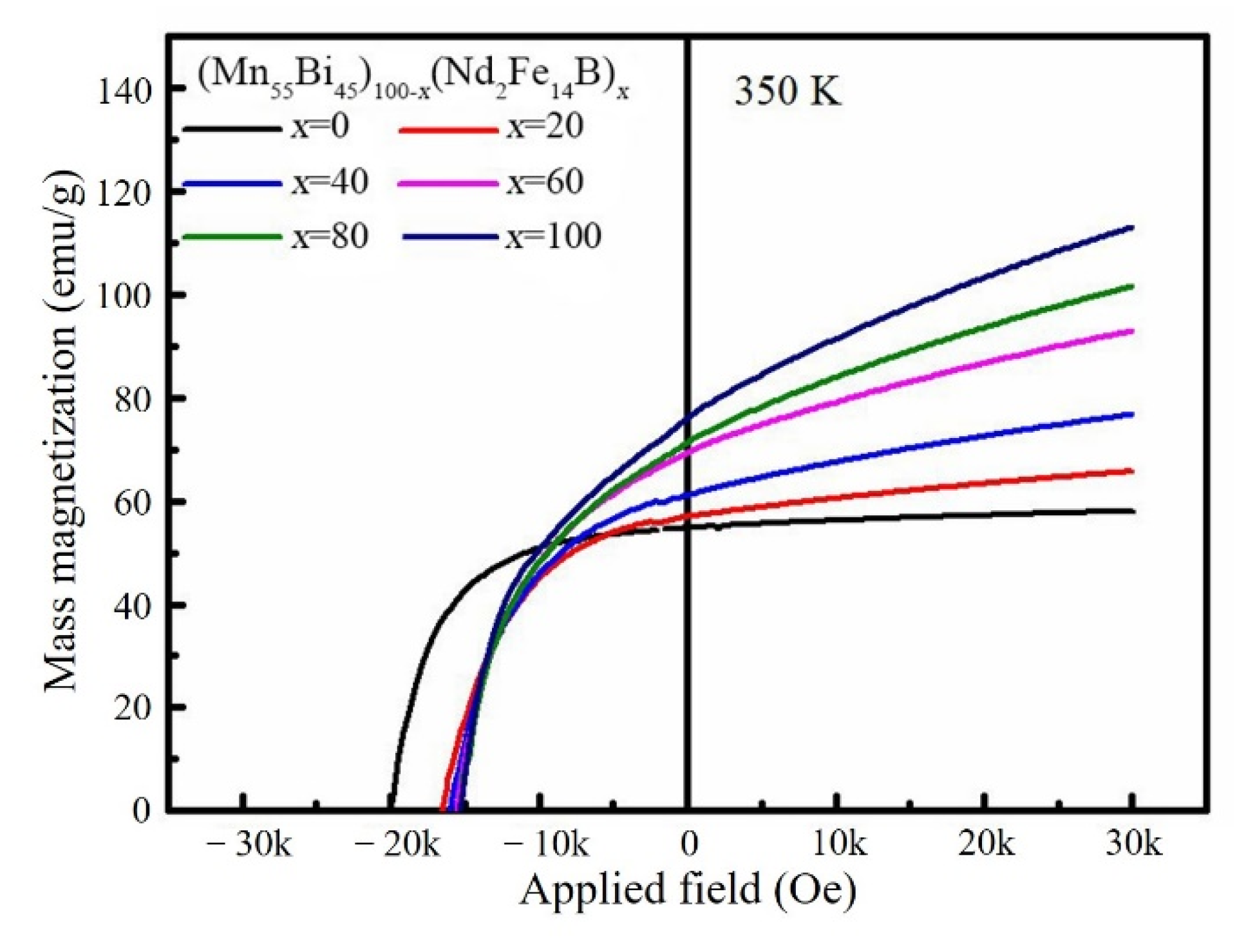Metals 12 01543 g007