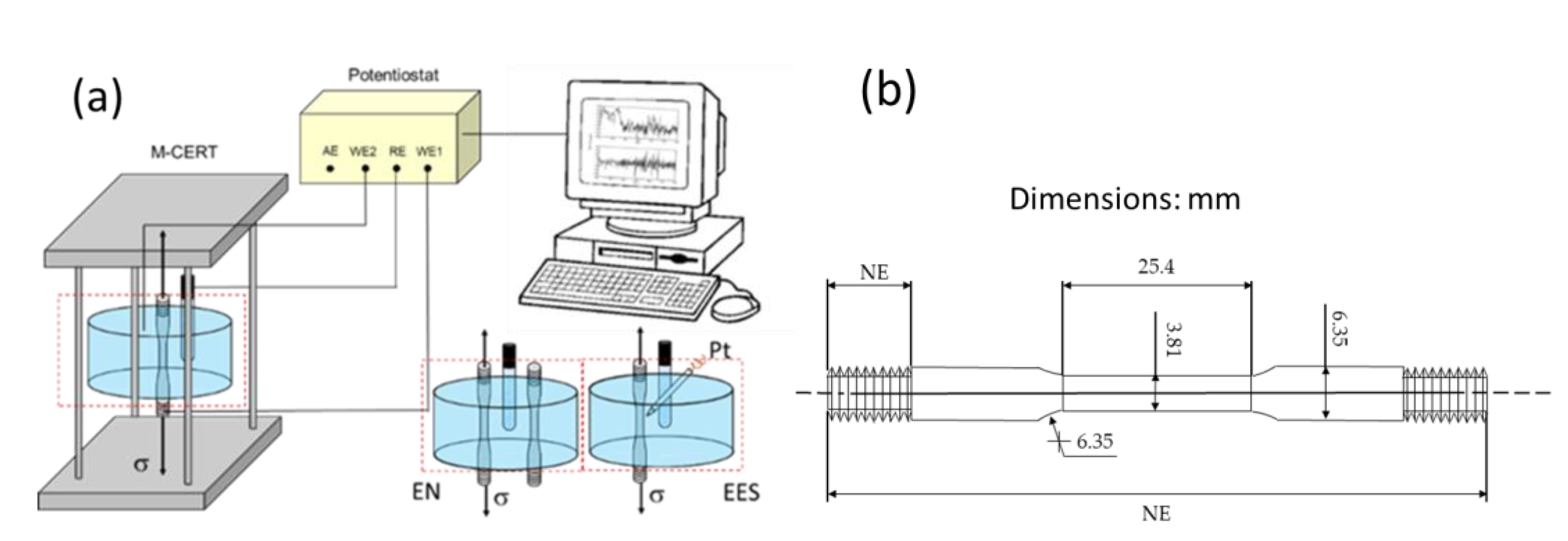 Metals 12 01545 g002 550