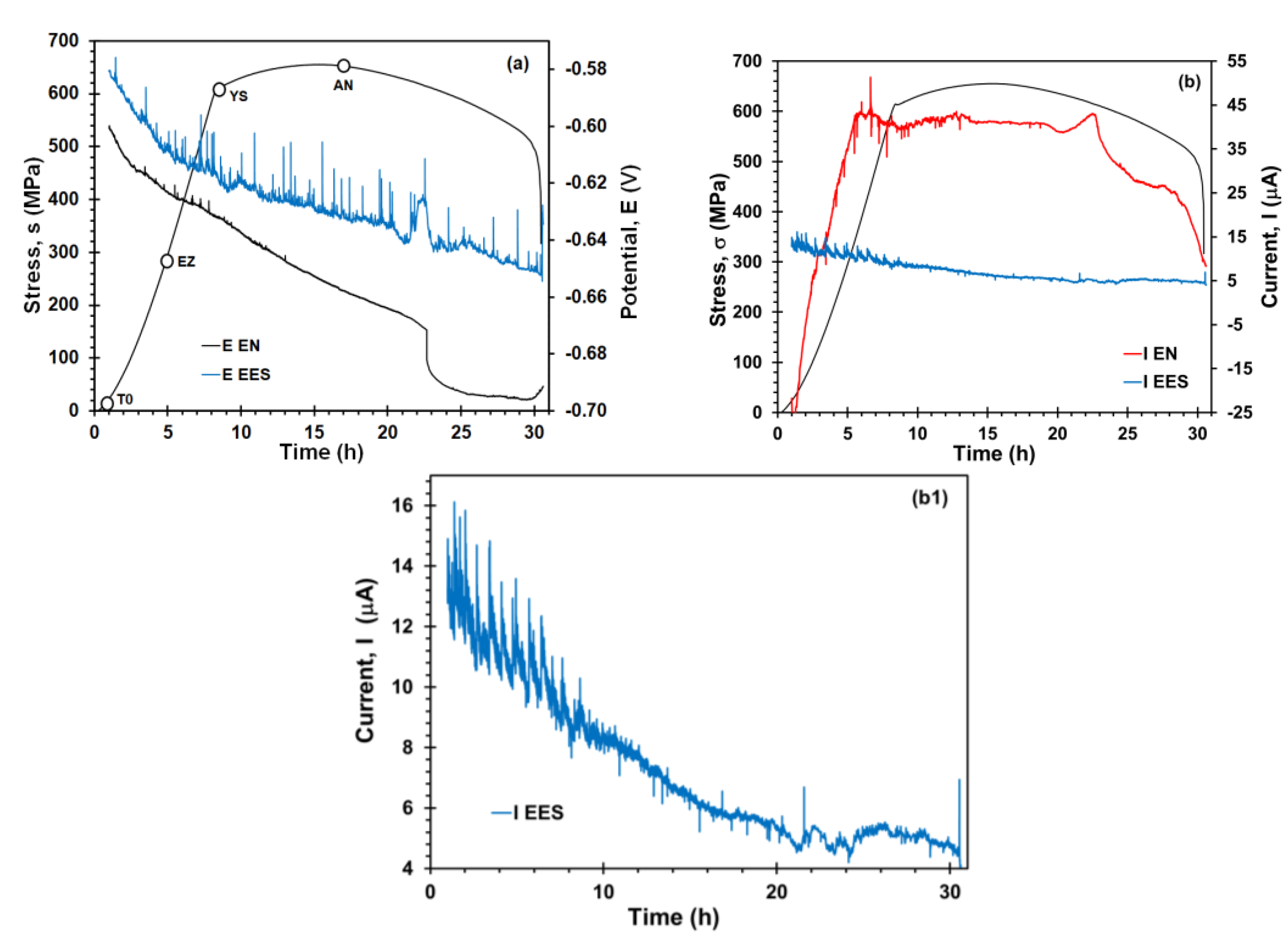 Metals 12 01545 g004 550
