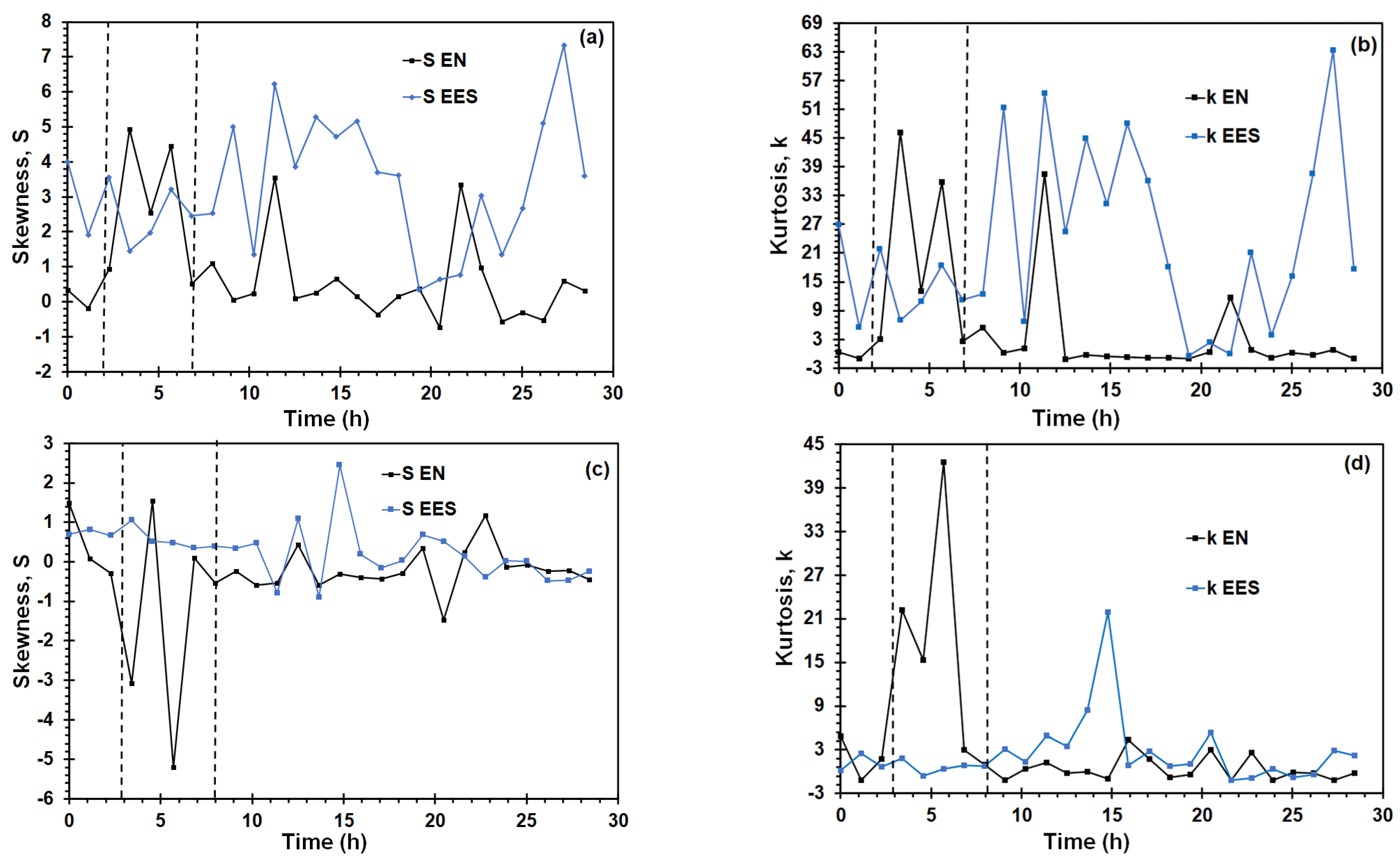 Metals 12 01545 g007 550