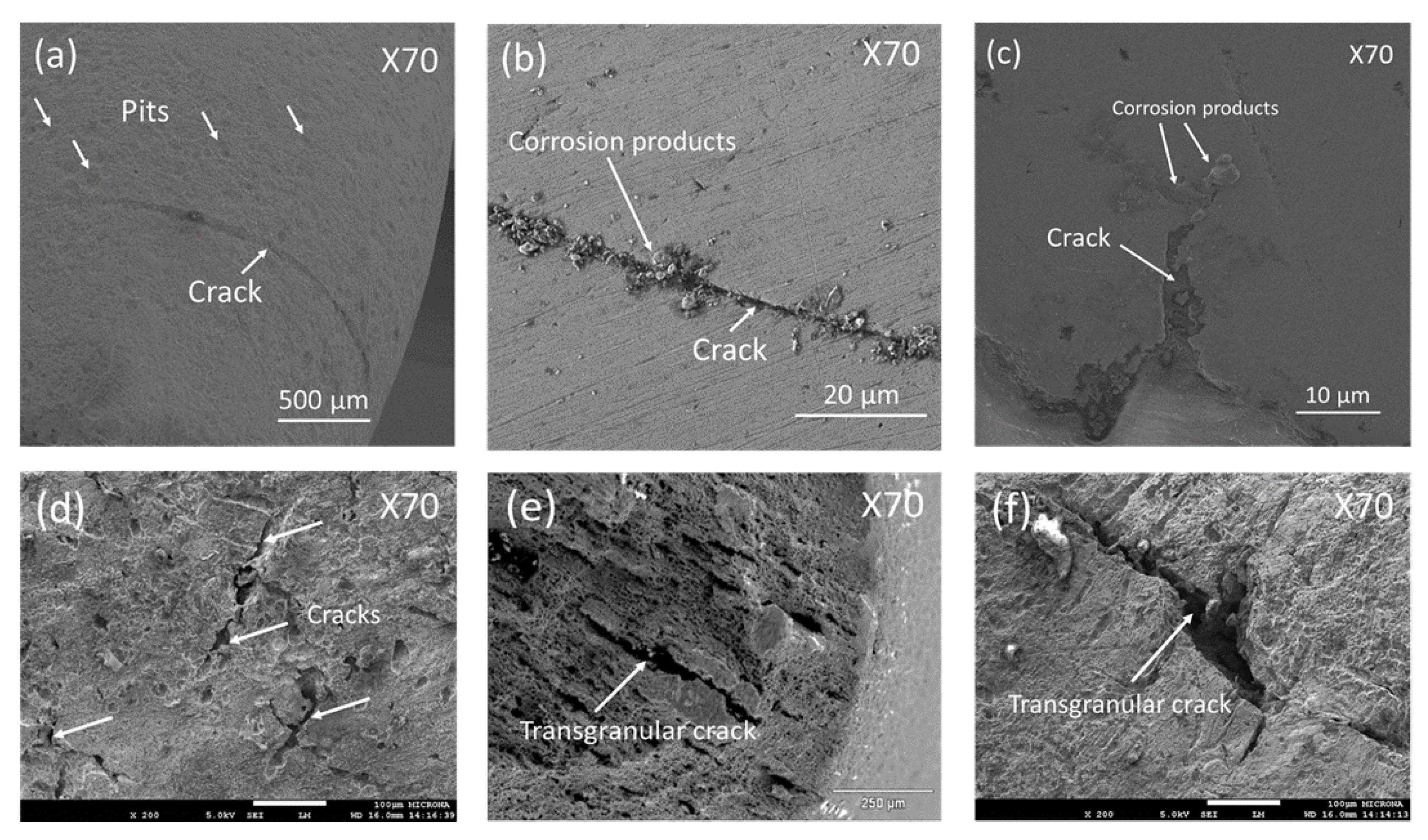 Metals 12 01545 g009 550