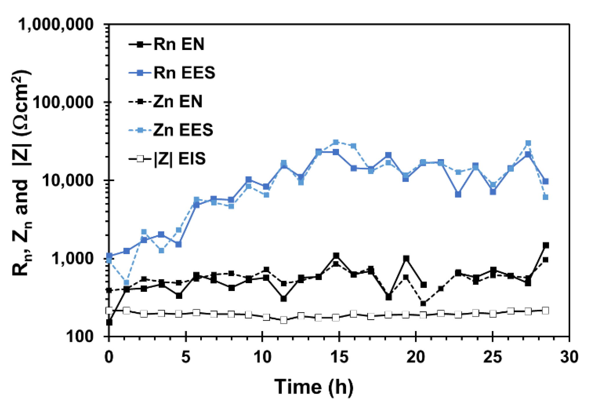 Metals 12 01545 g010 550
