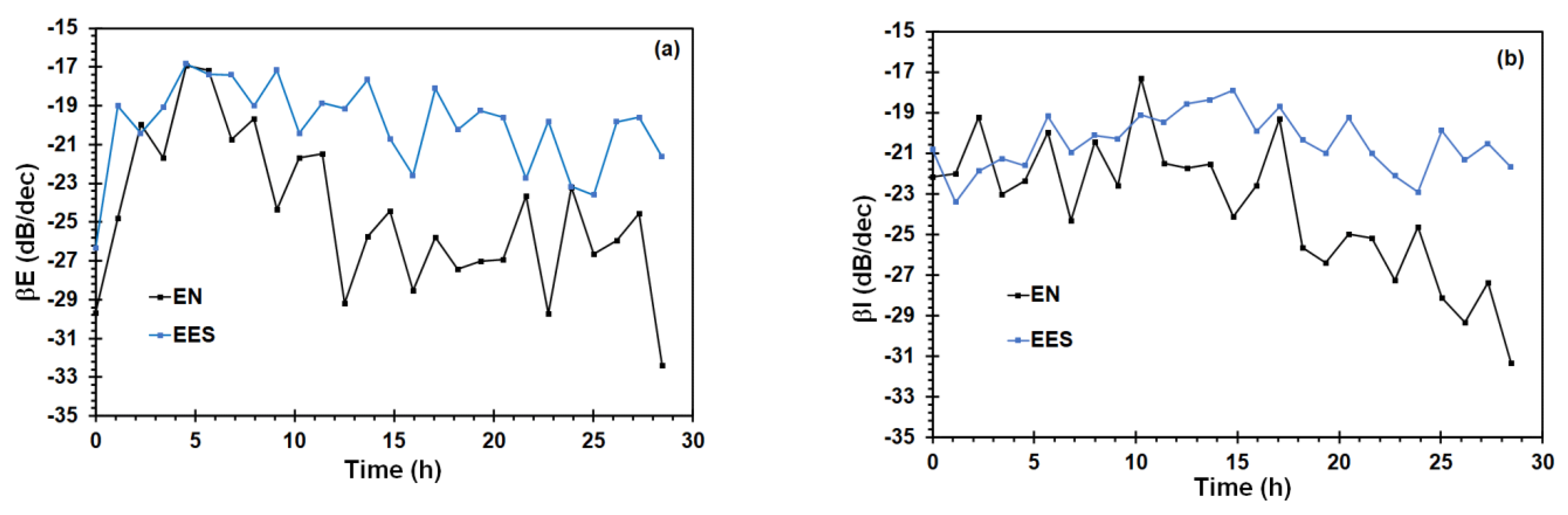 Metals 12 01545 g011 550