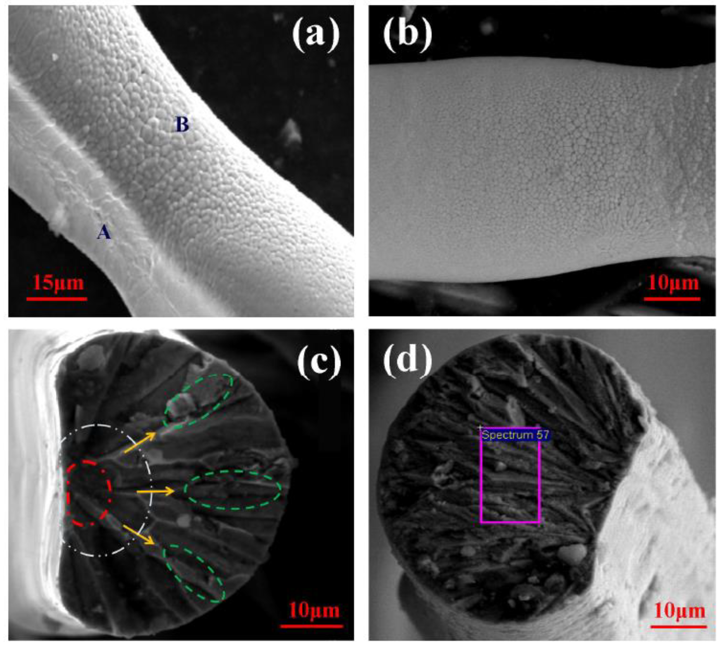 Metals 12 01546 g002 550