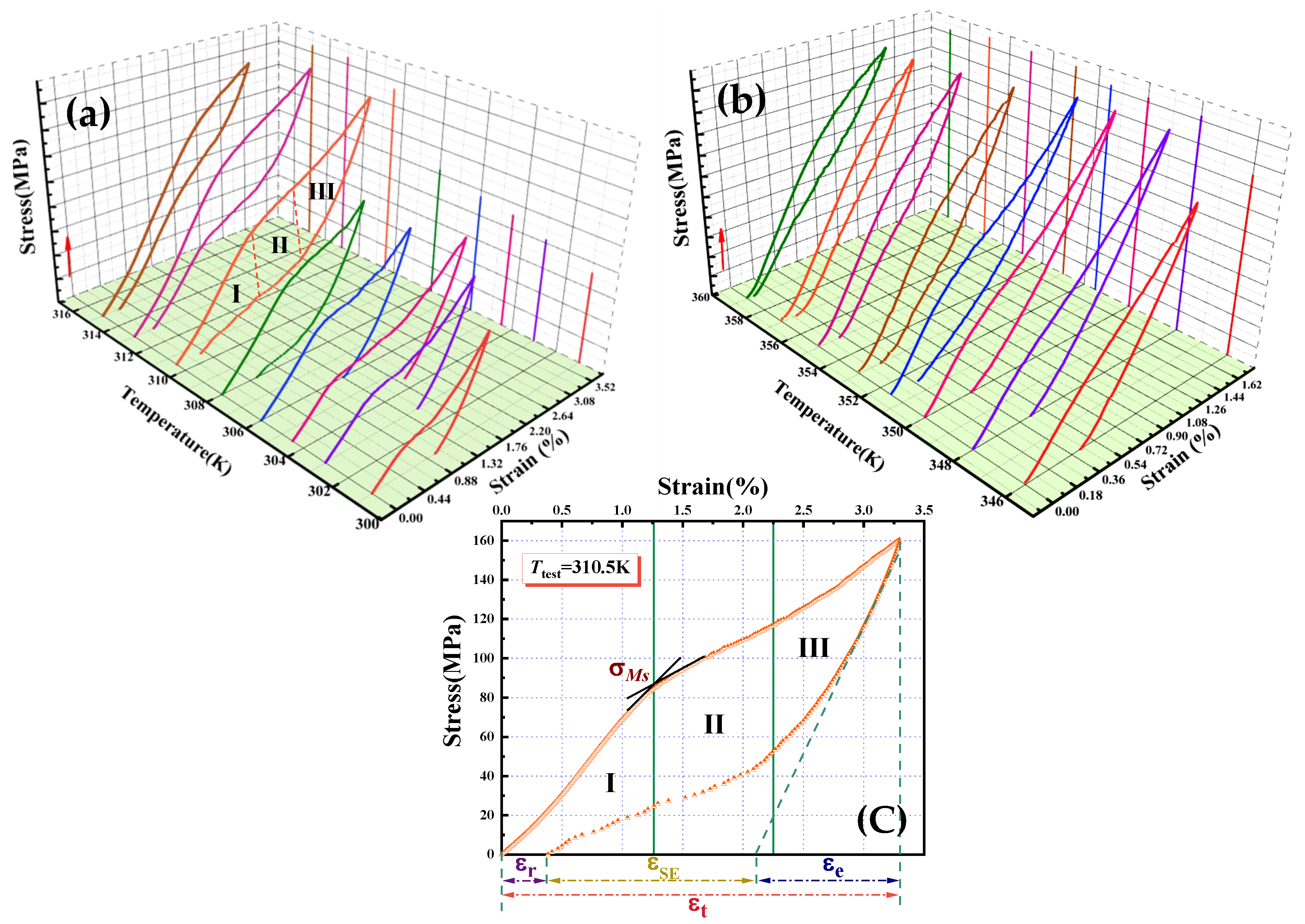 Metals 12 01546 g004 550
