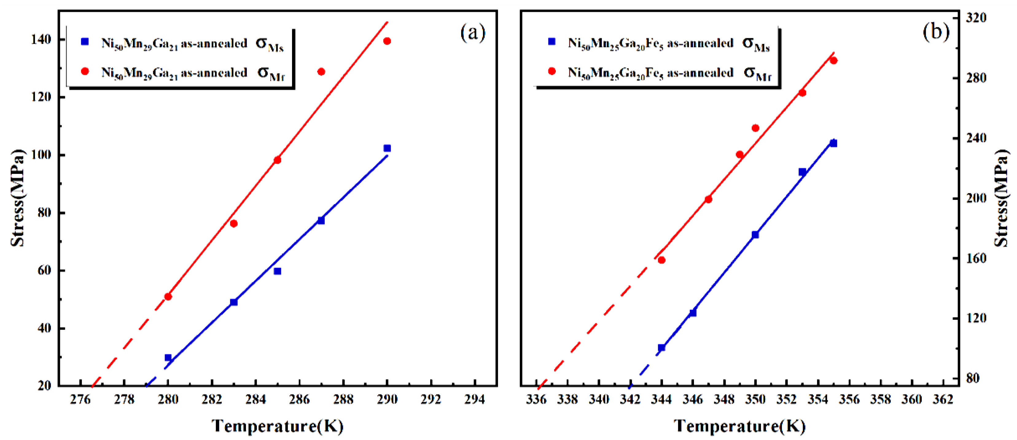 Metals 12 01546 g005 550
