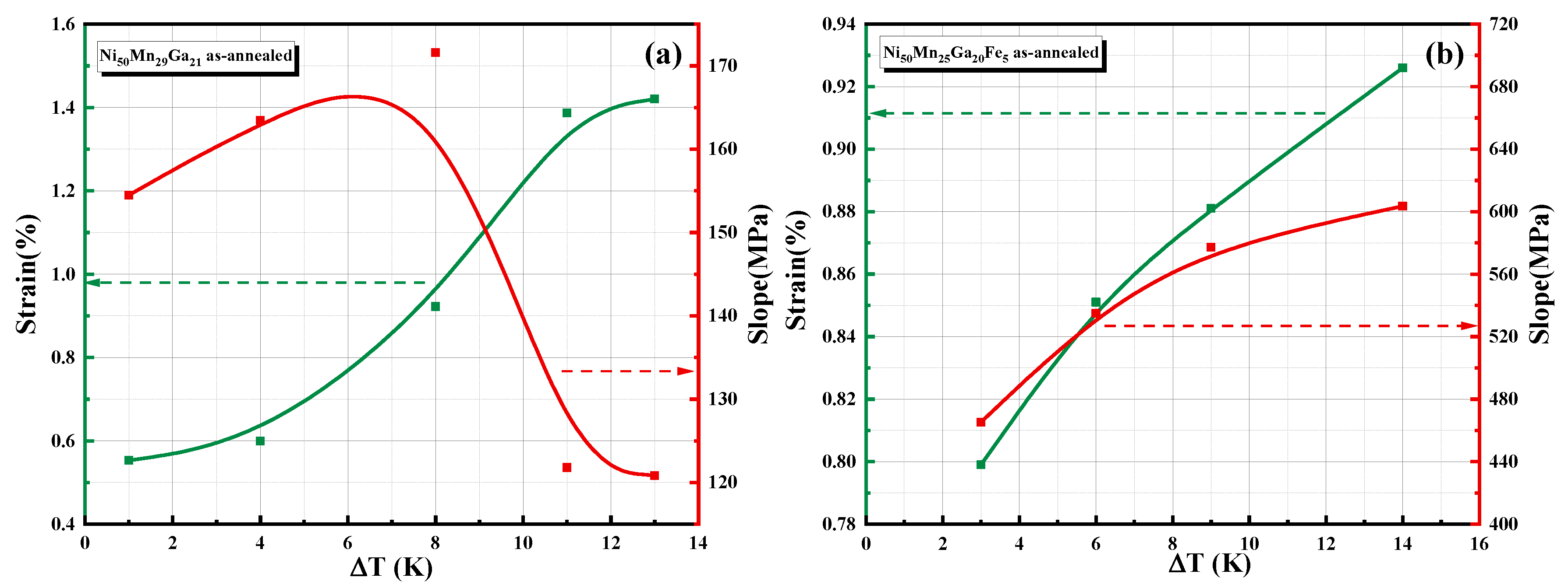 Metals 12 01546 g007 550