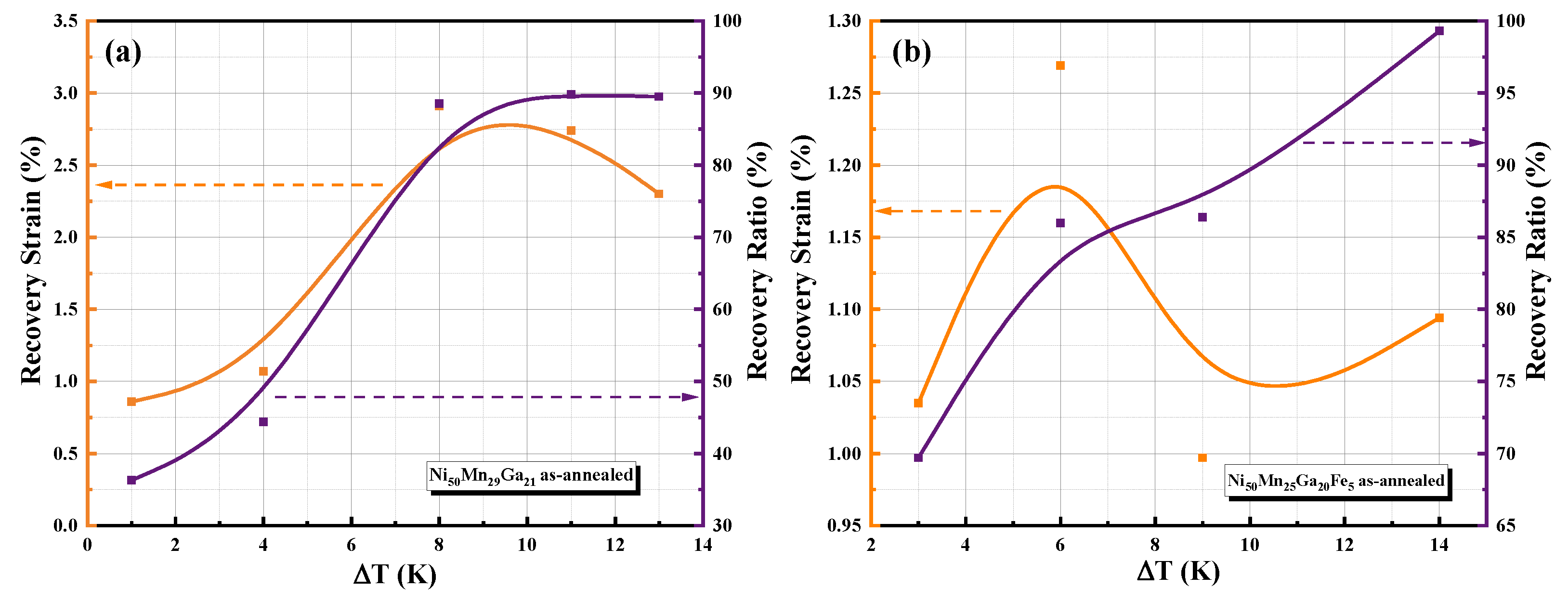 Metals 12 01546 g008 550