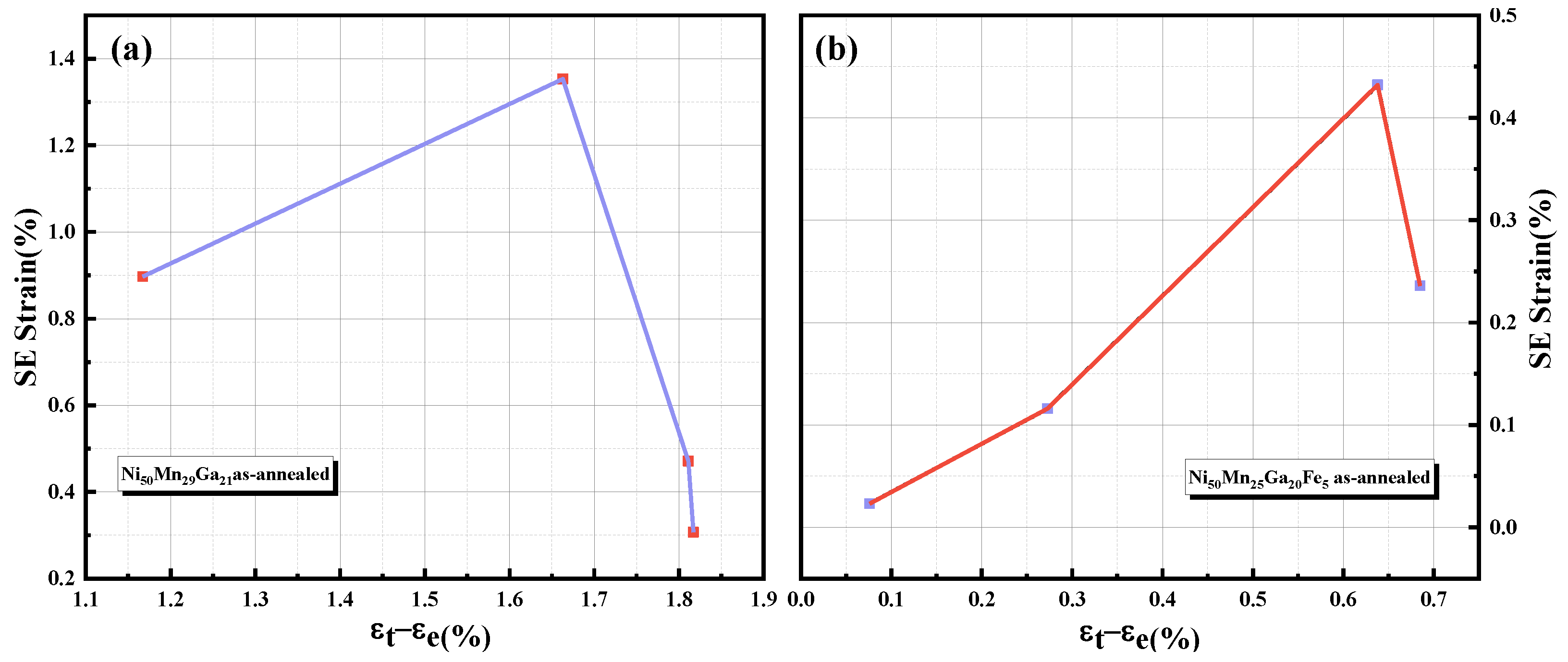Metals 12 01546 g009 550