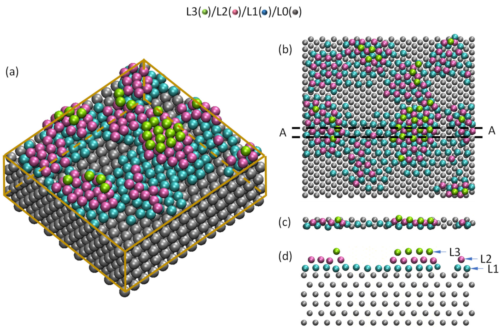 Metals 12 01547 g002 Metals 12 01547 g002