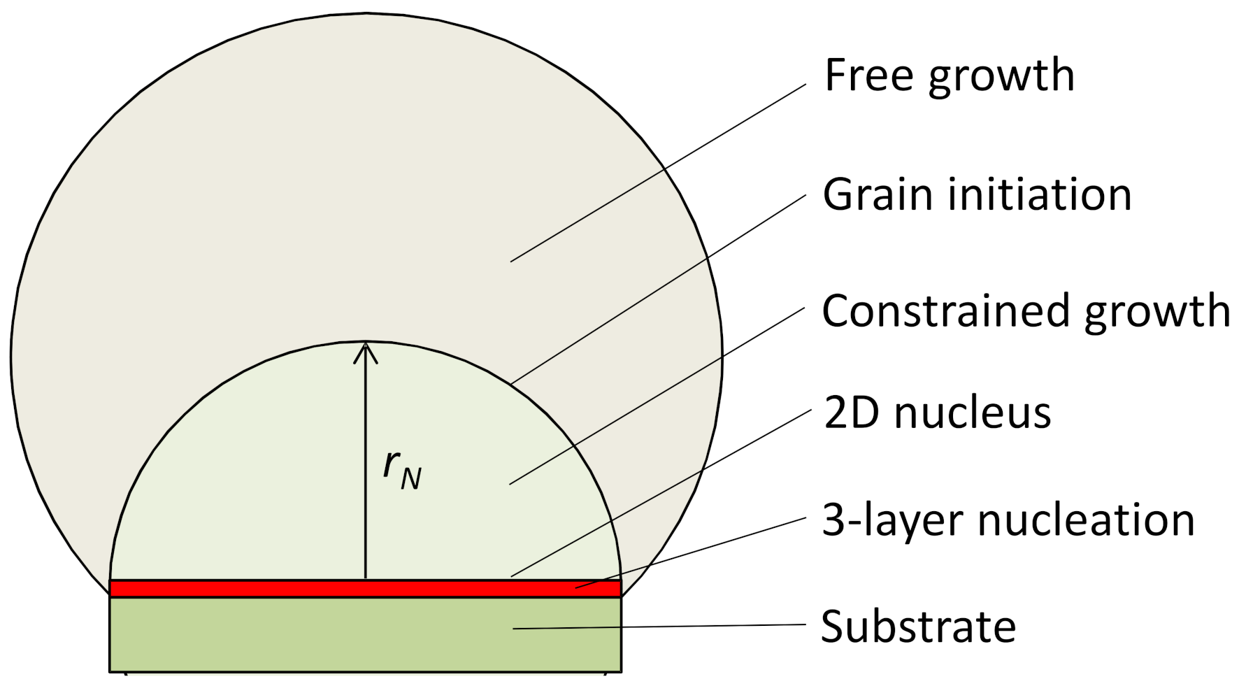 Metals 12 01547 g005 Metals 12 01547 g005