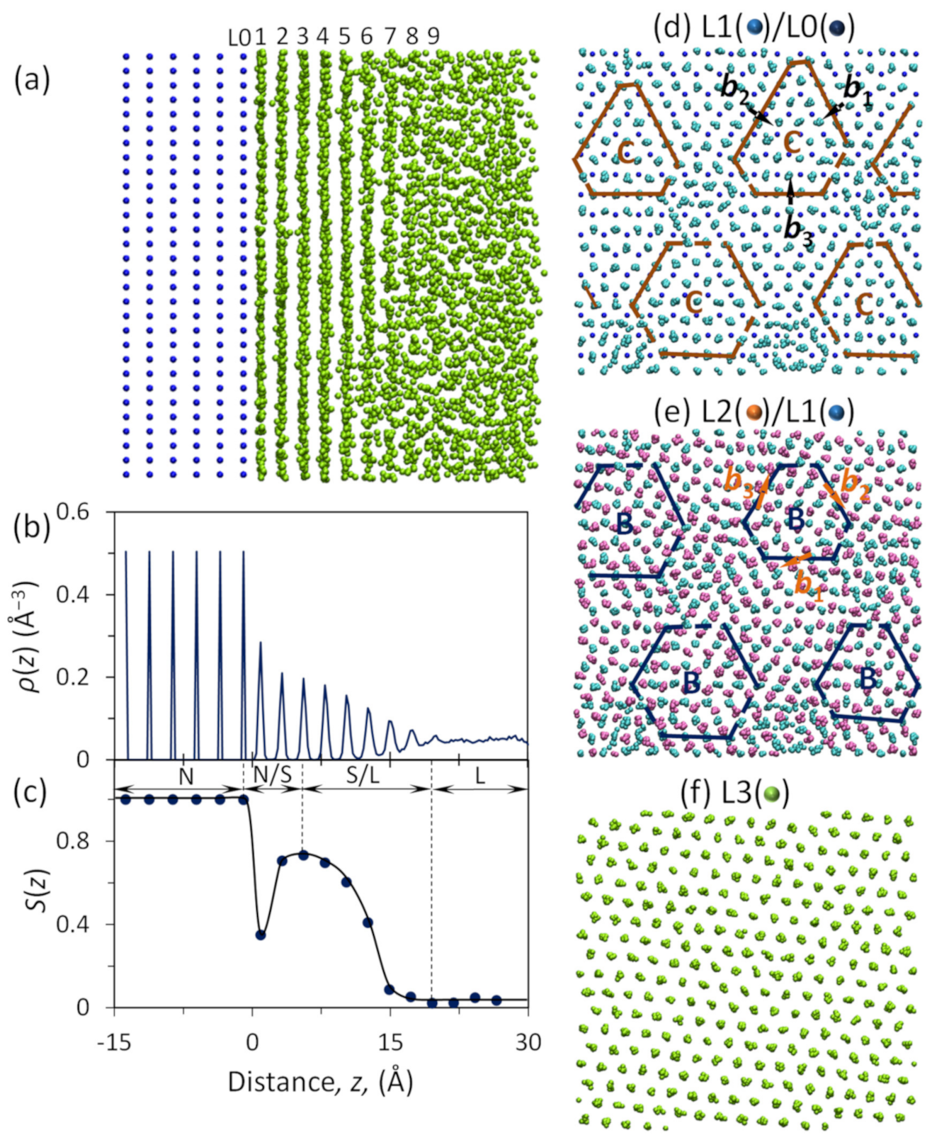 Metals 12 01547 g006 Metals 12 01547 g006