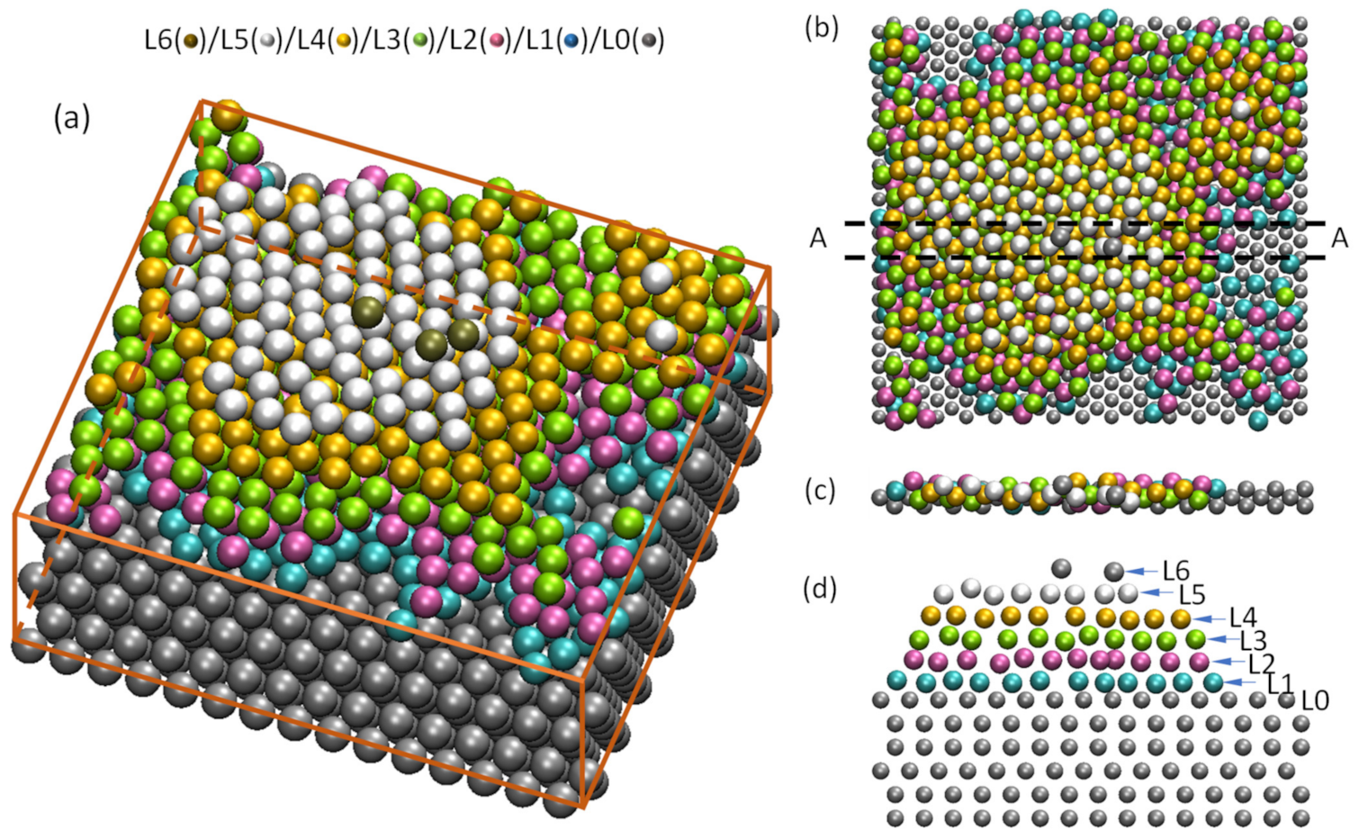 Metals 12 01547 g007 Metals 12 01547 g007