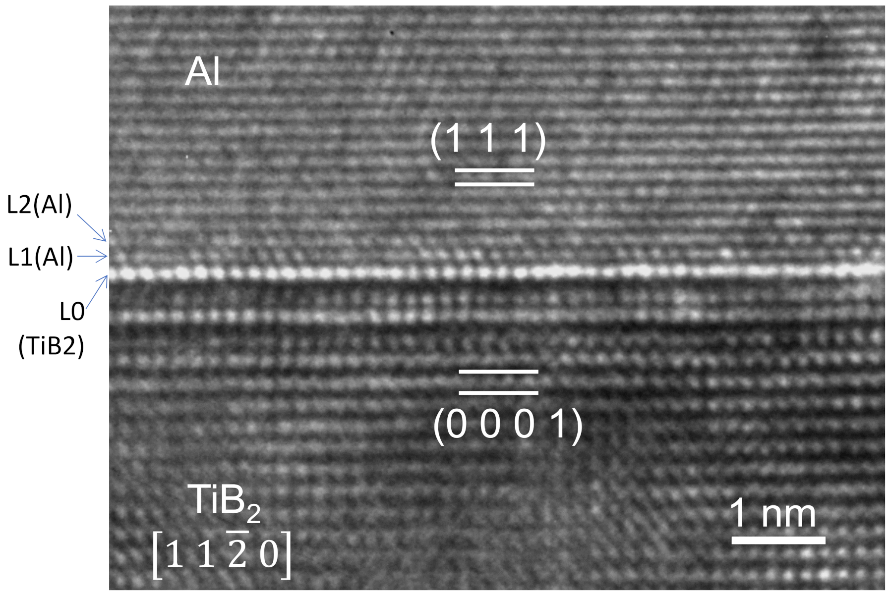 Metals 12 01547 g010 Metals 12 01547 g010