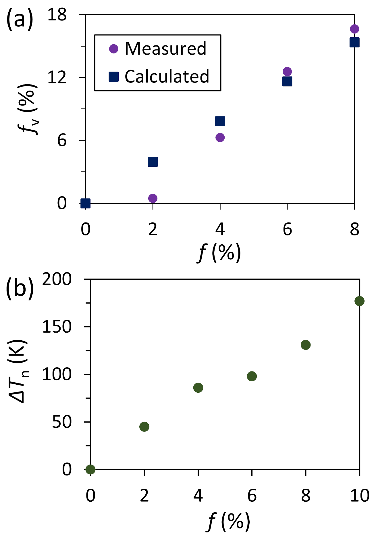 Metals 12 01547 g013 Metals 12 01547 g013