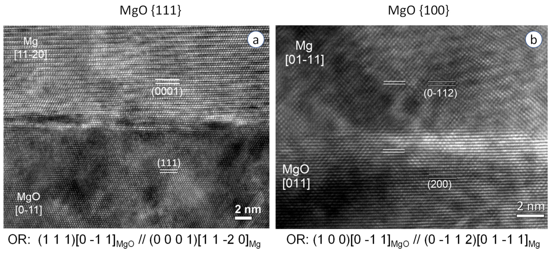 Metals 12 01547 g014 Metals 12 01547 g014