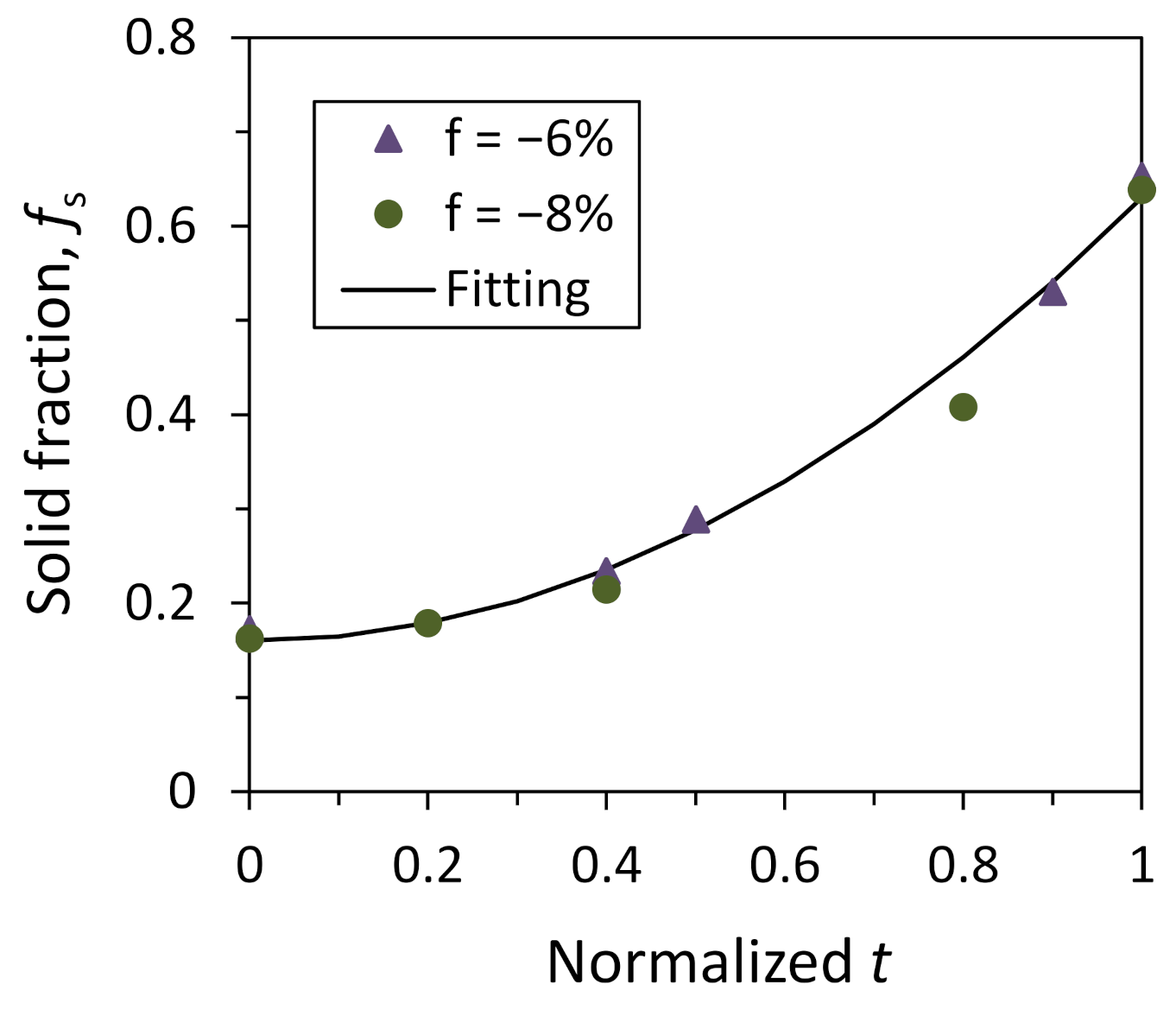 Metals 12 01547 g020 Metals 12 01547 g020