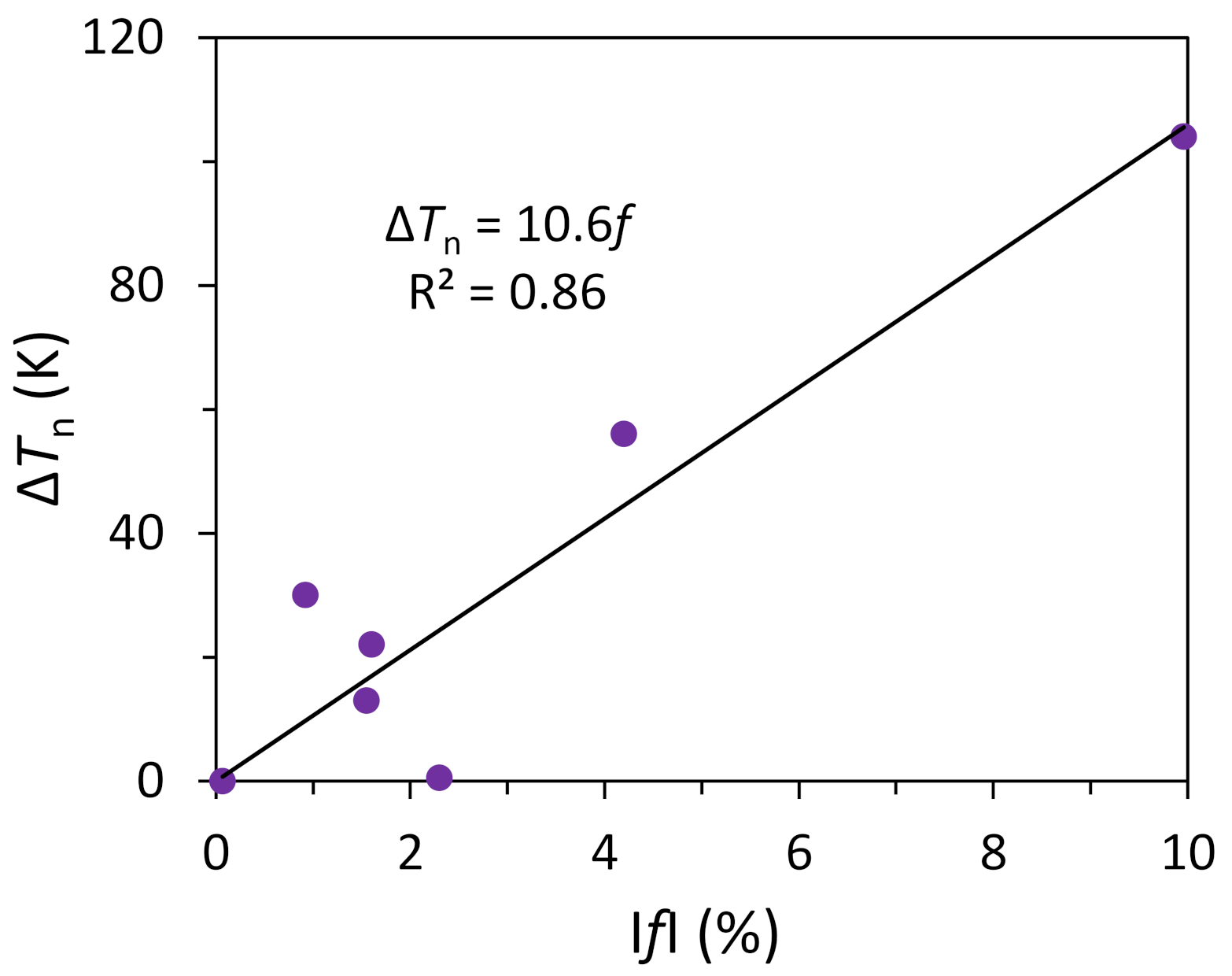 Metals 12 01547 g024 Metals 12 01547 g024
