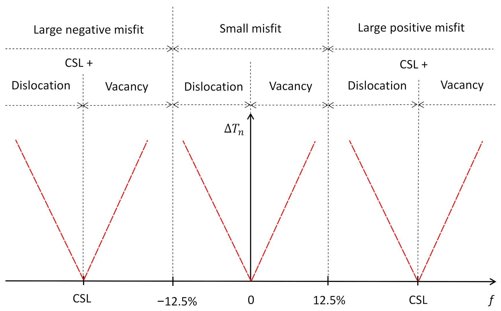 Metals 12 01547 g025 Metals 12 01547 g025