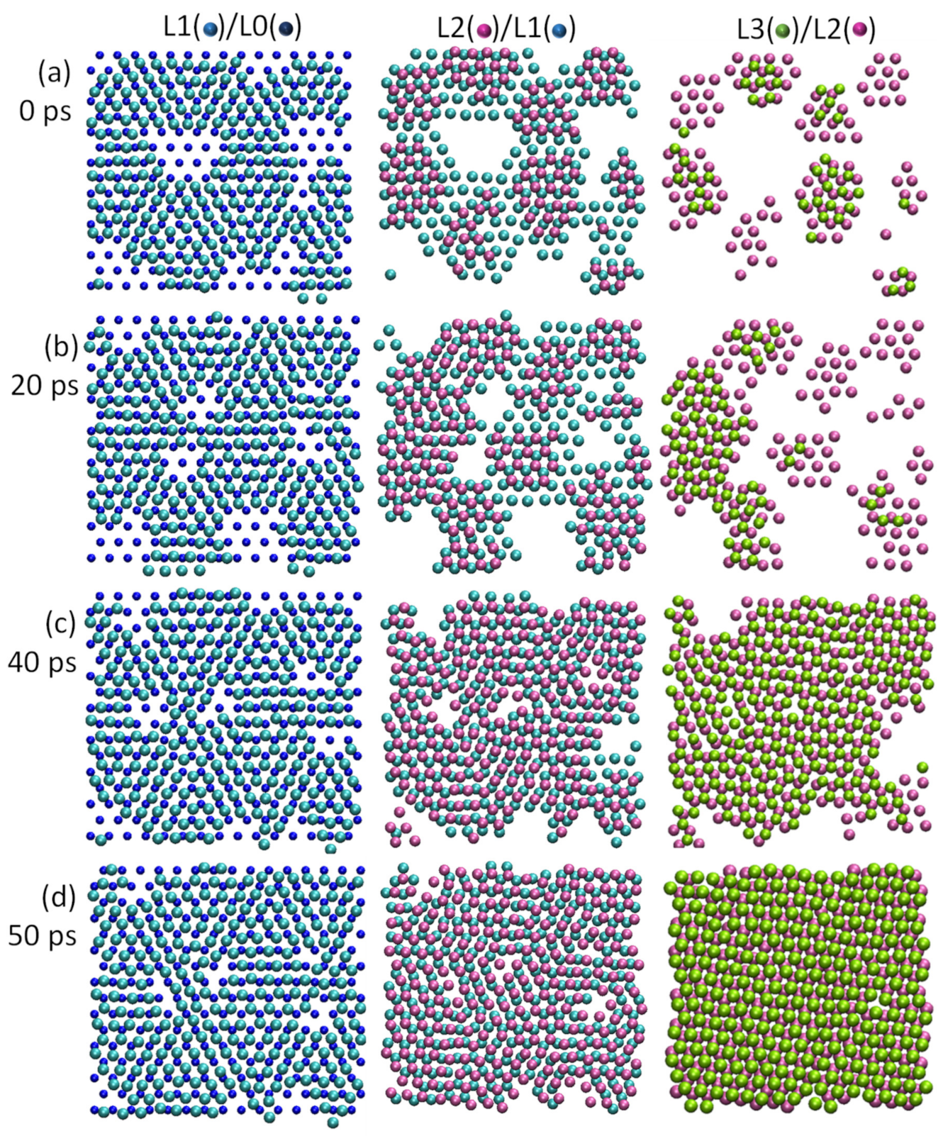 Metals 12 01547 g026 Metals 12 01547 g026