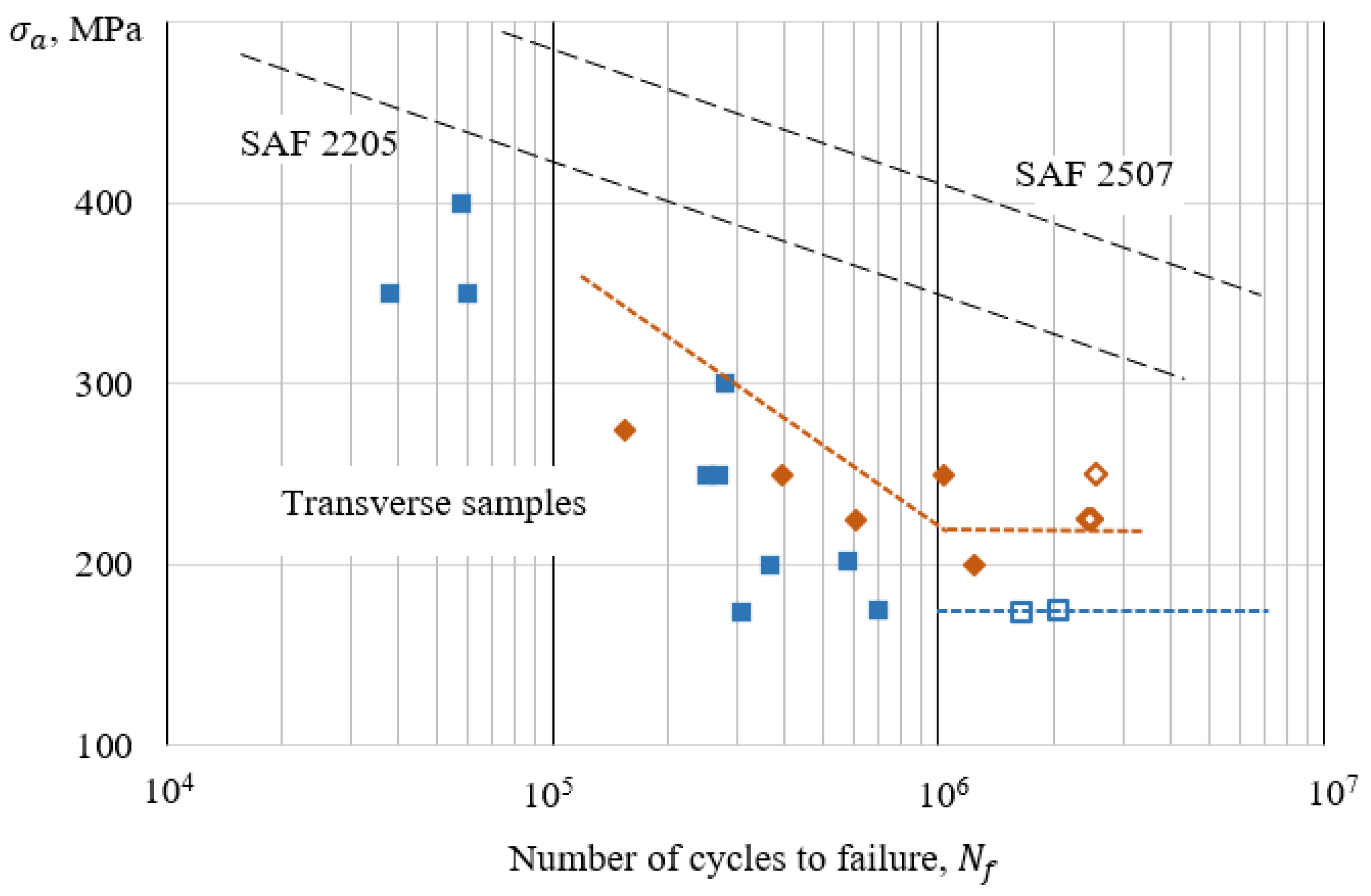 Metals 12 01548 g008 550