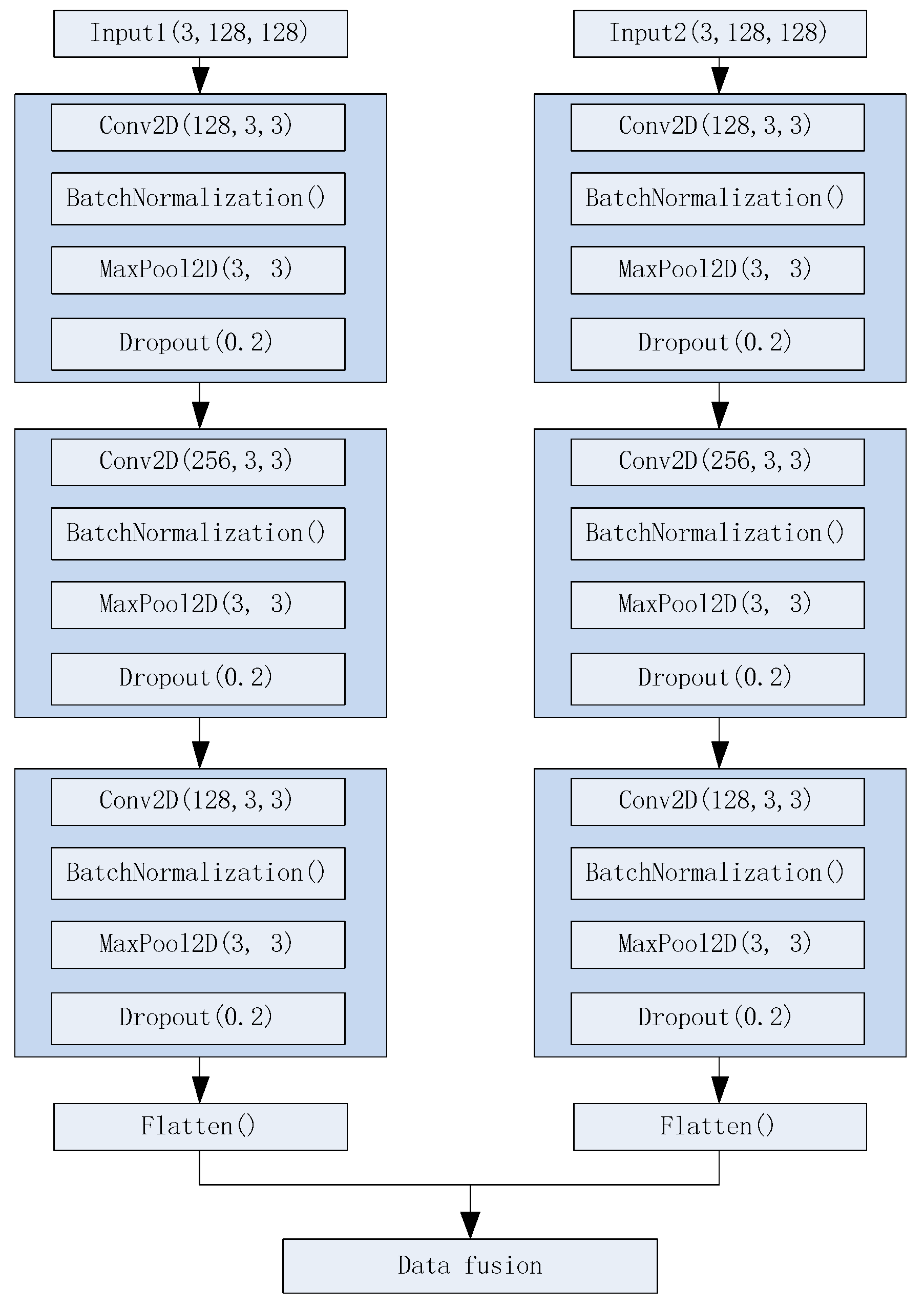Metals 12 01549 g004 550