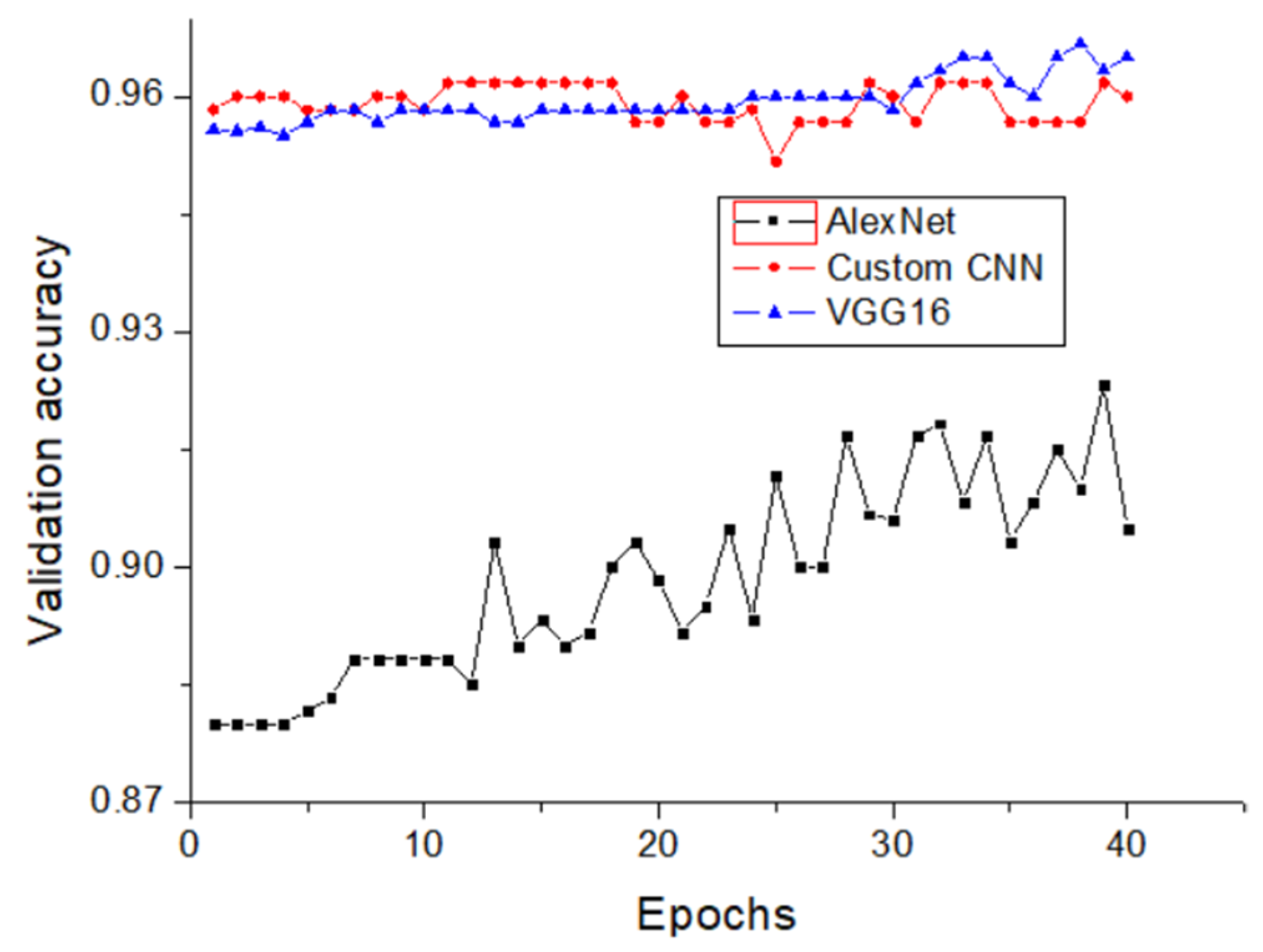 Metals 12 01549 g005 550