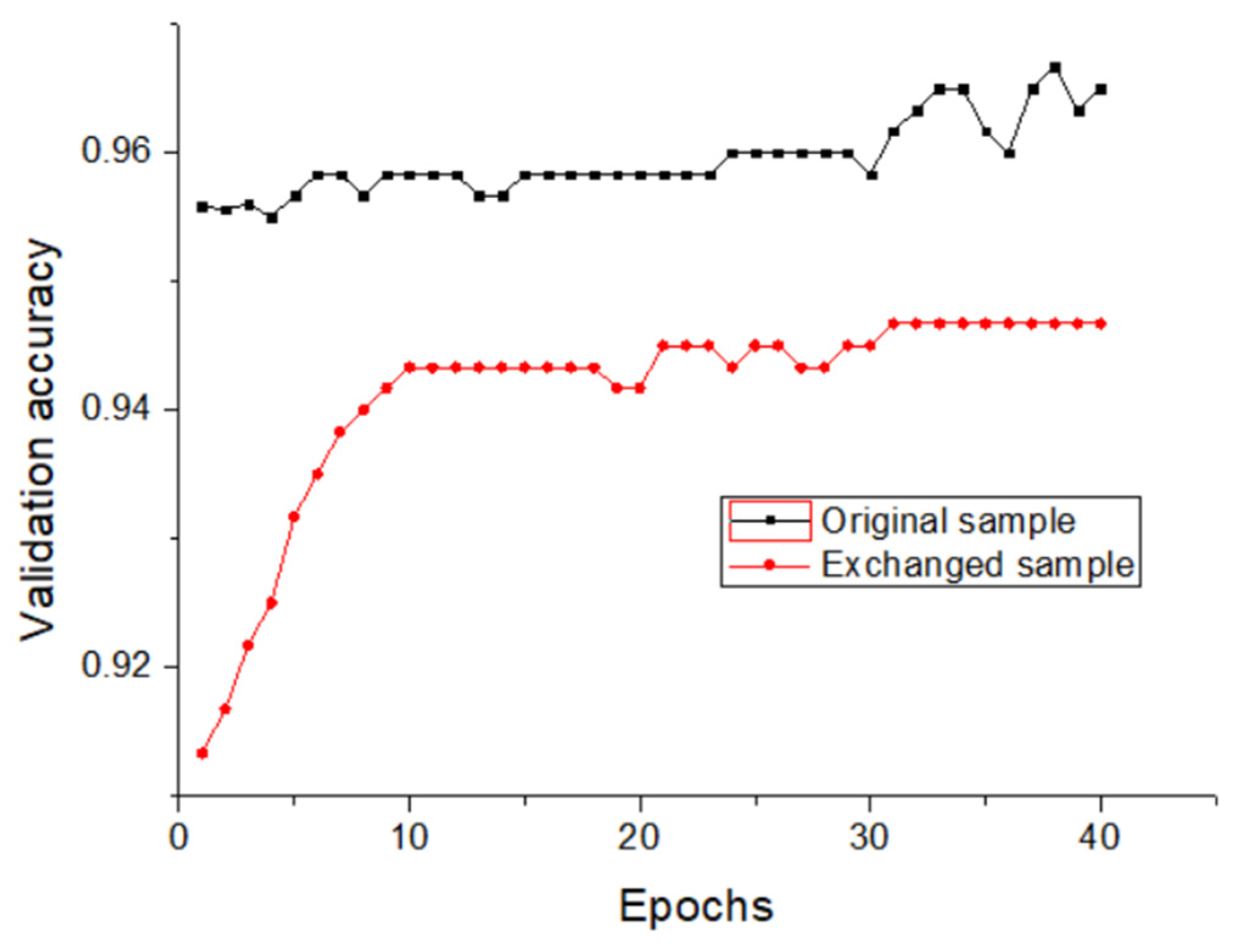 Metals 12 01549 g008 550