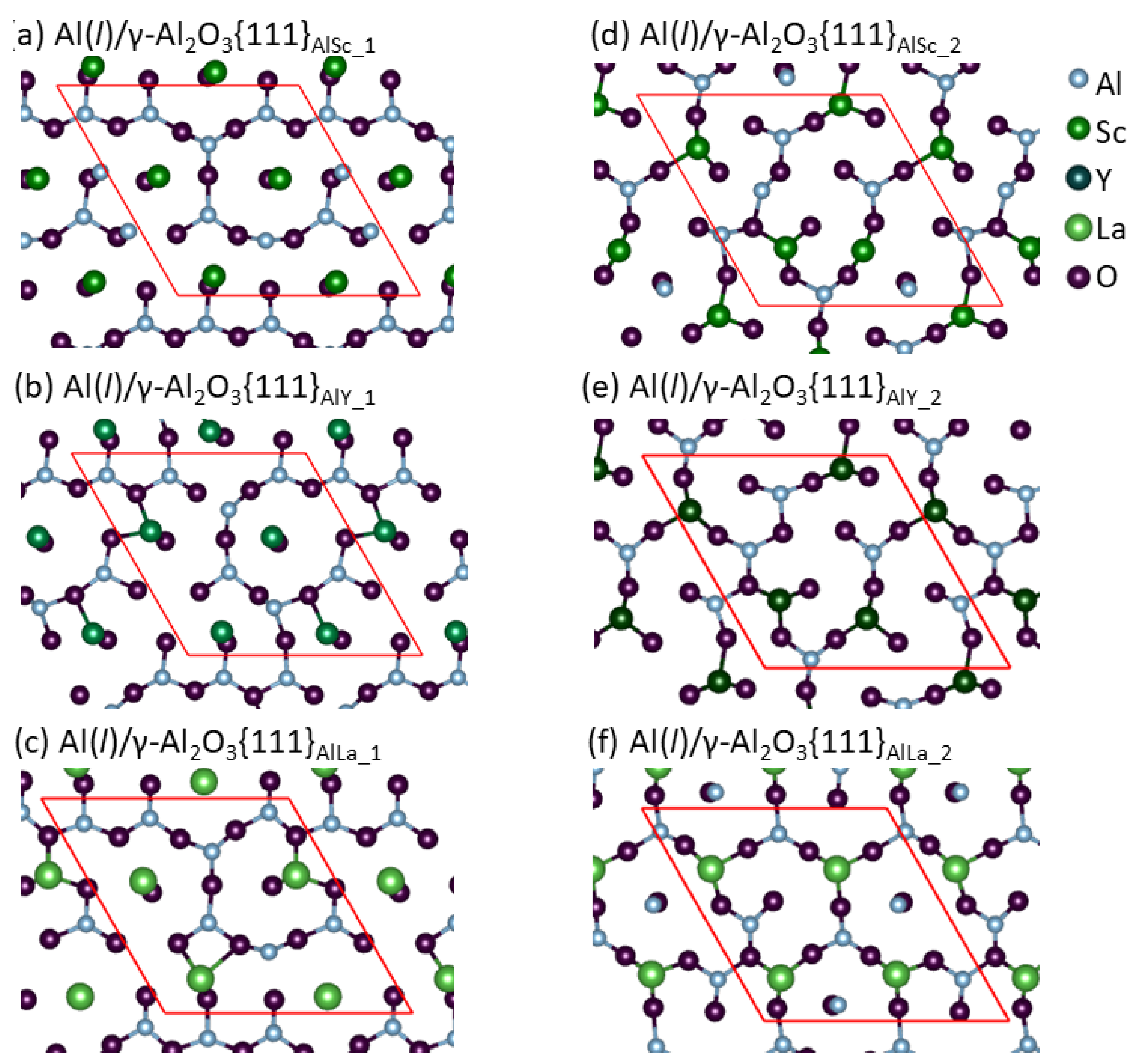 Metals 12 01550 g003 Metals 12 01550 g003