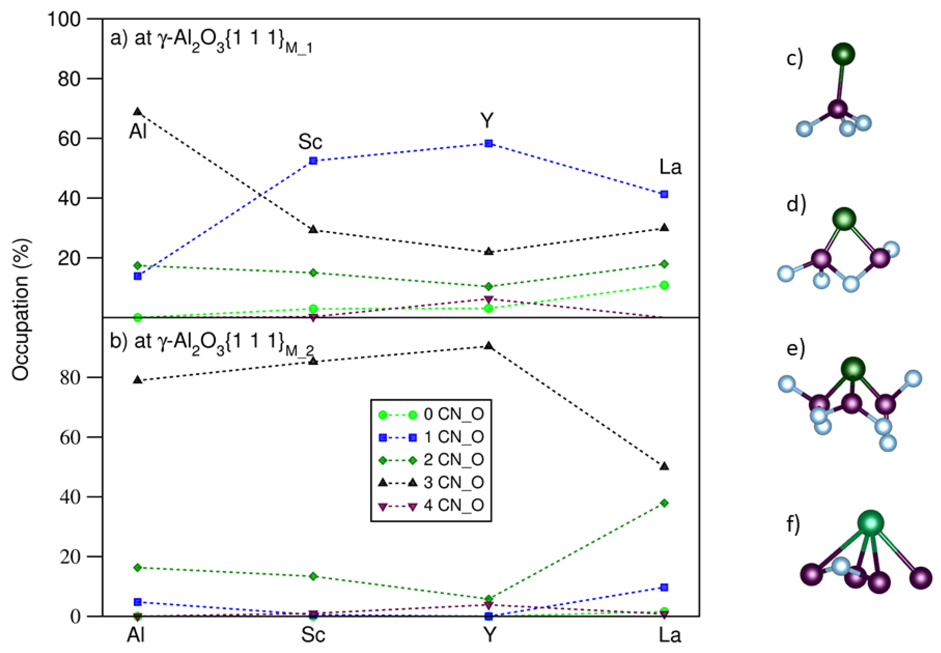 Metals 12 01550 g004 Metals 12 01550 g004