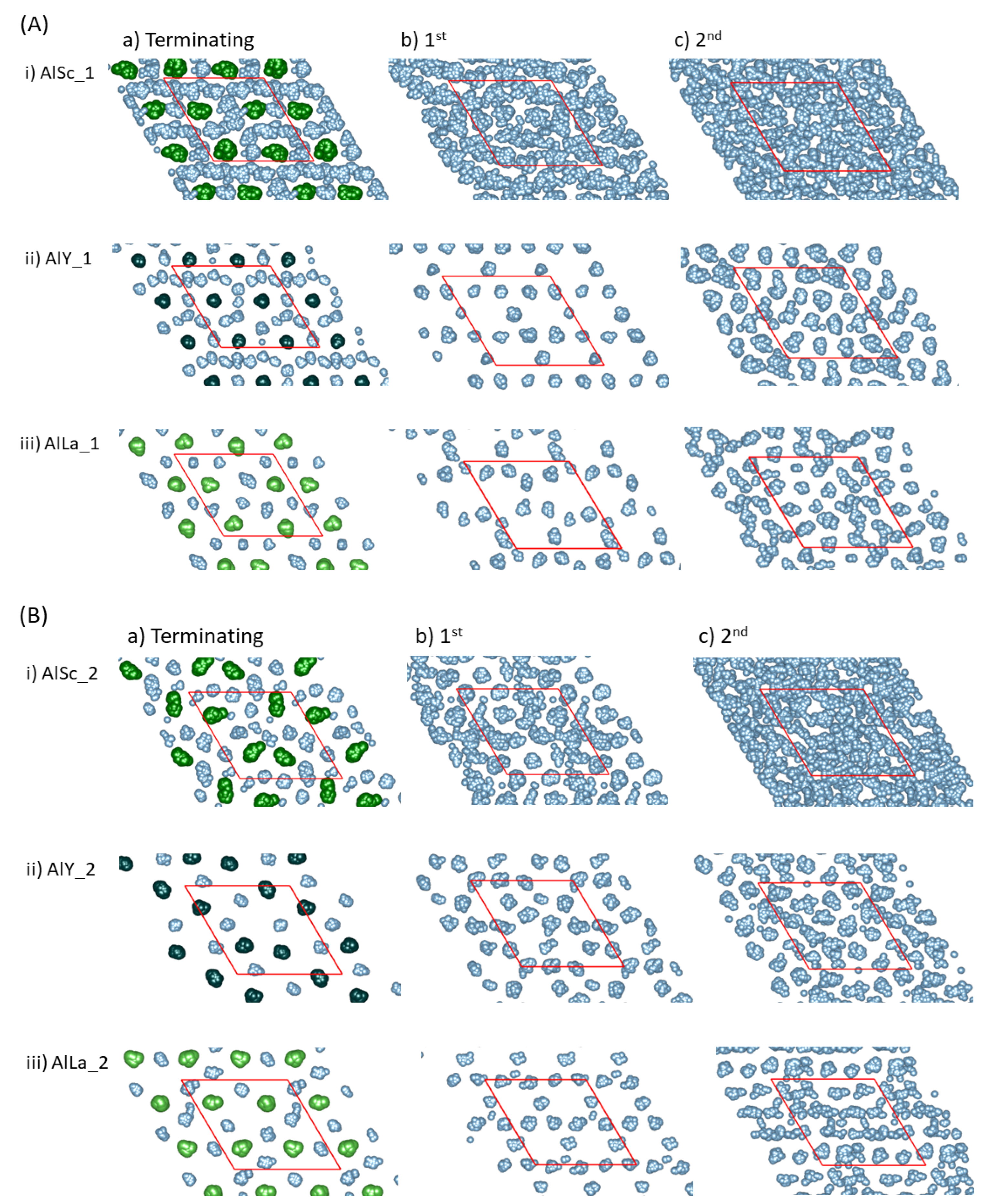 Metals 12 01550 g005 Metals 12 01550 g005