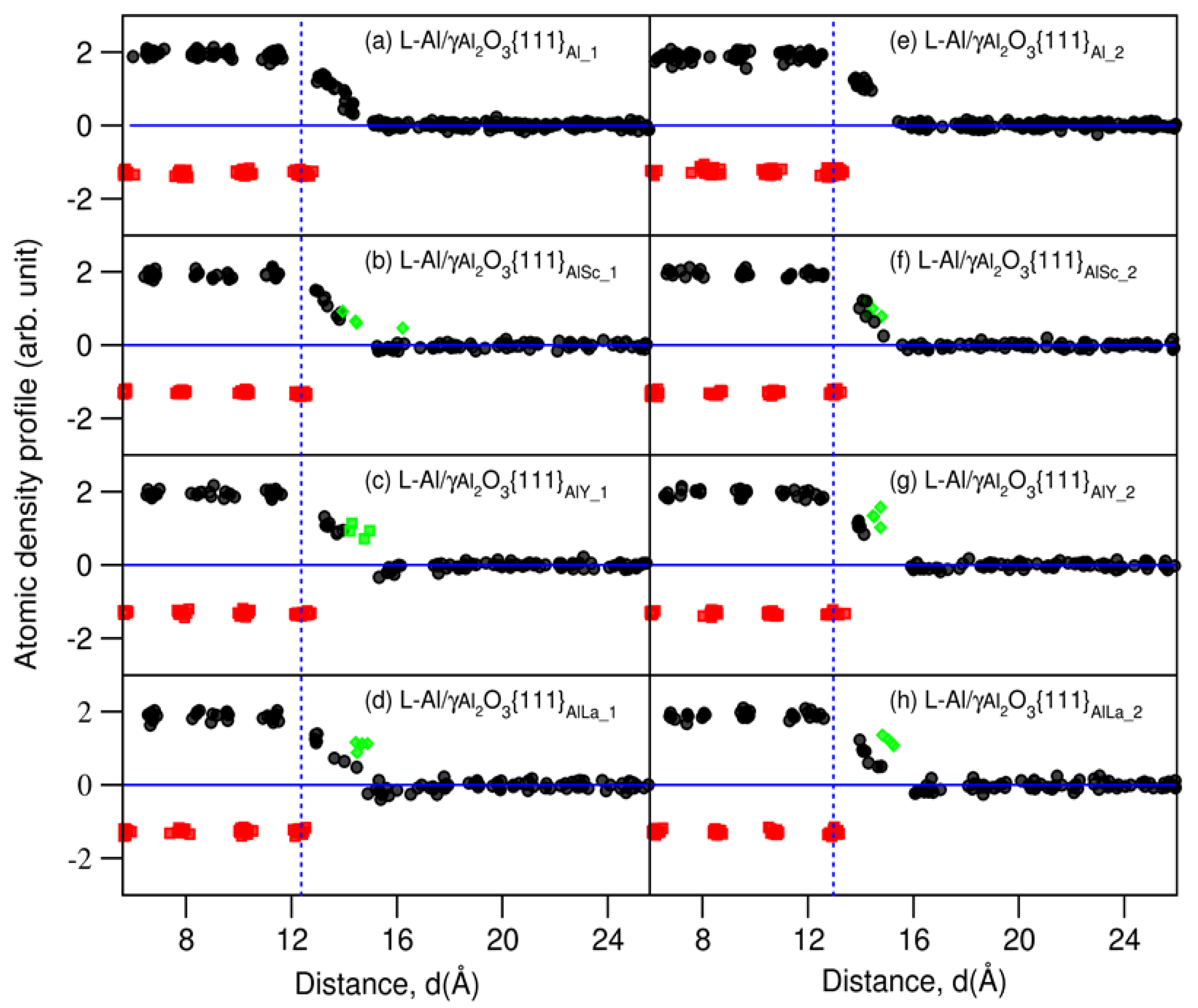 Metals 12 01550 g007 Metals 12 01550 g007