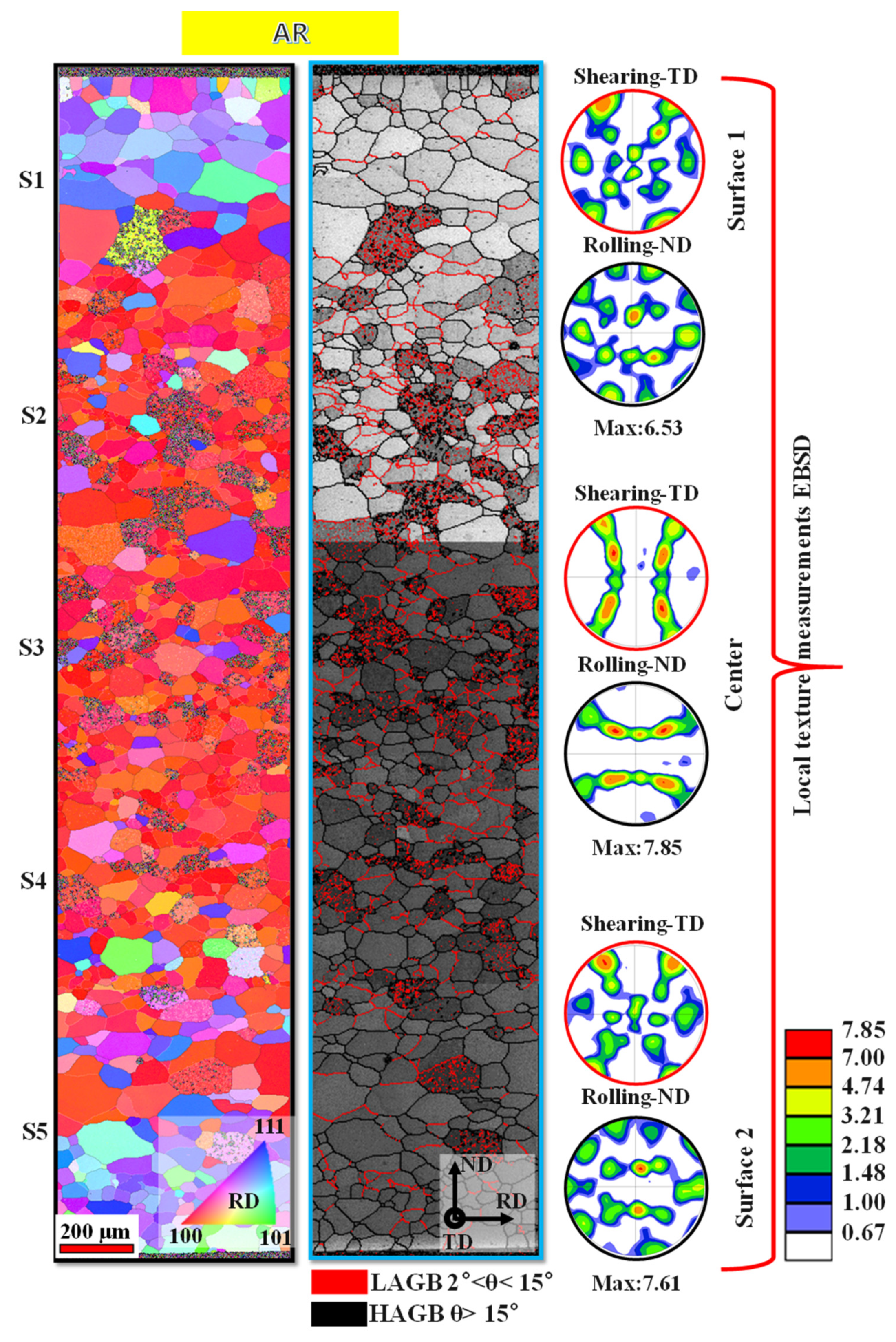 Metals 12 01551 g003 550