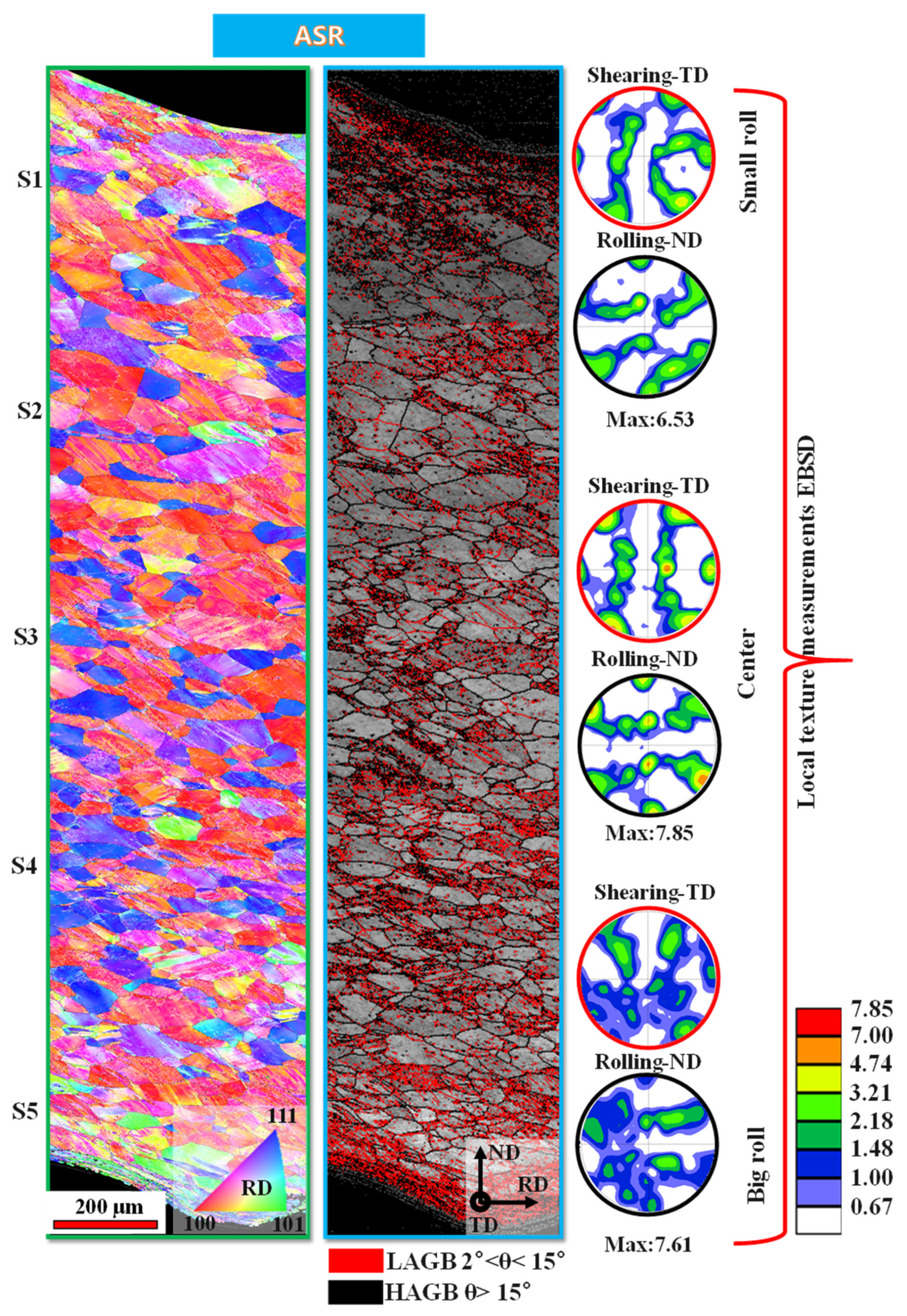 Metals 12 01551 g005 550