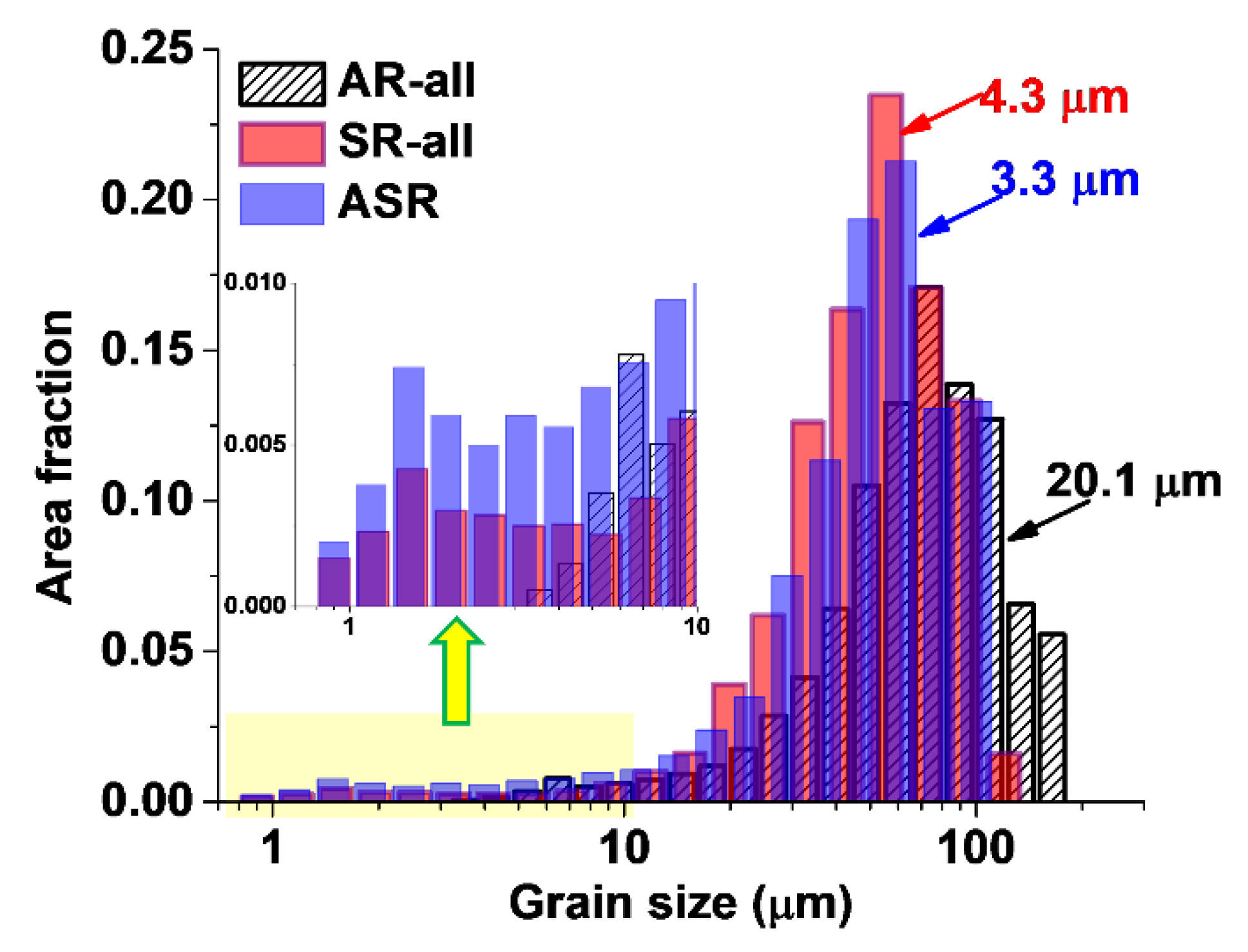Metals 12 01551 g007 550