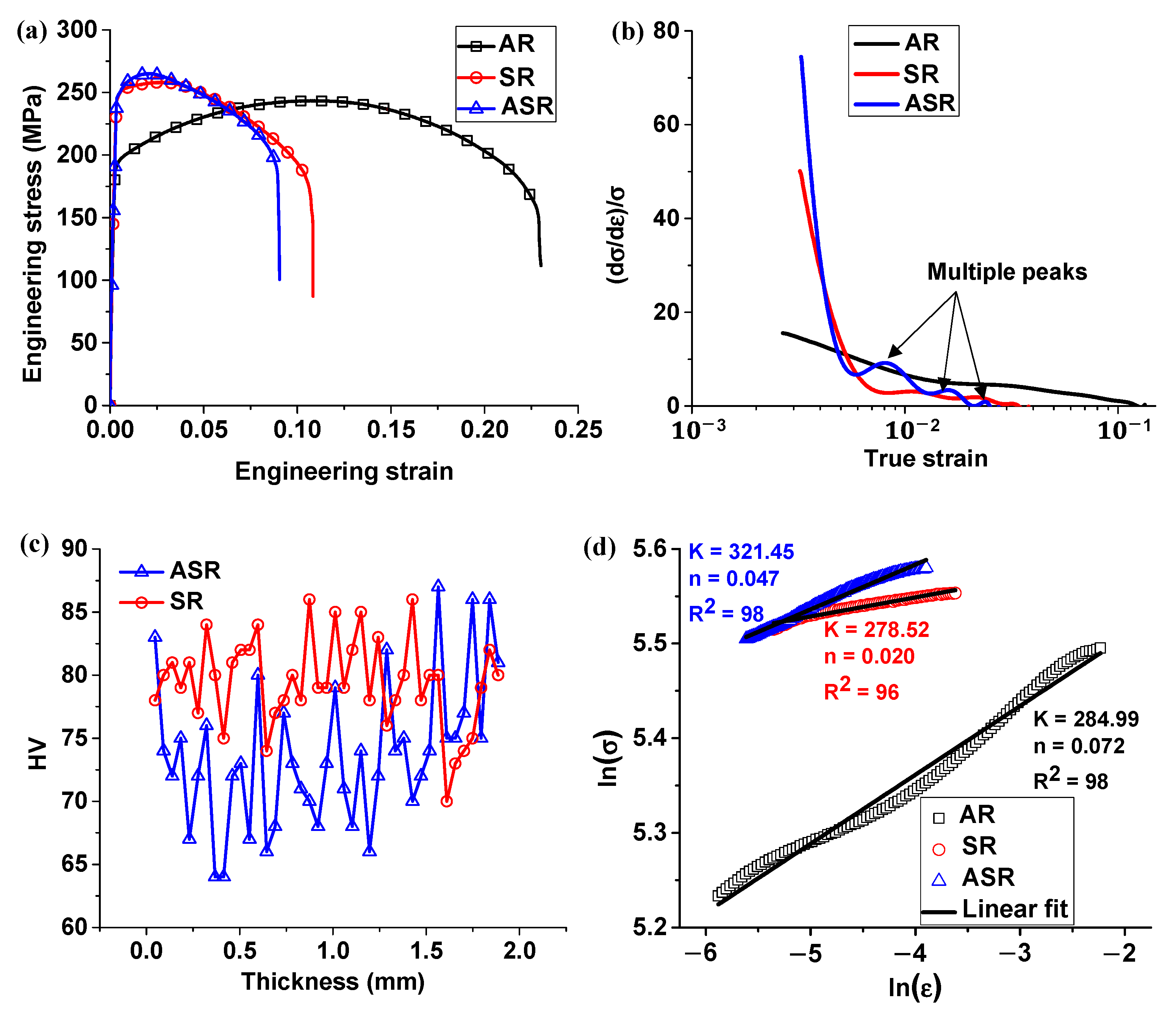 Metals 12 01551 g010 550