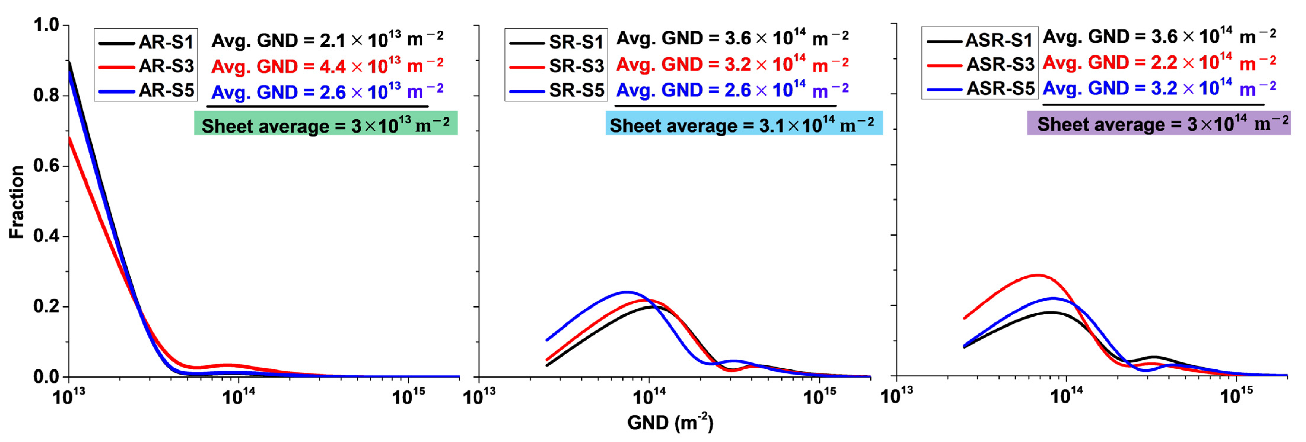 Metals 12 01551 g011 550