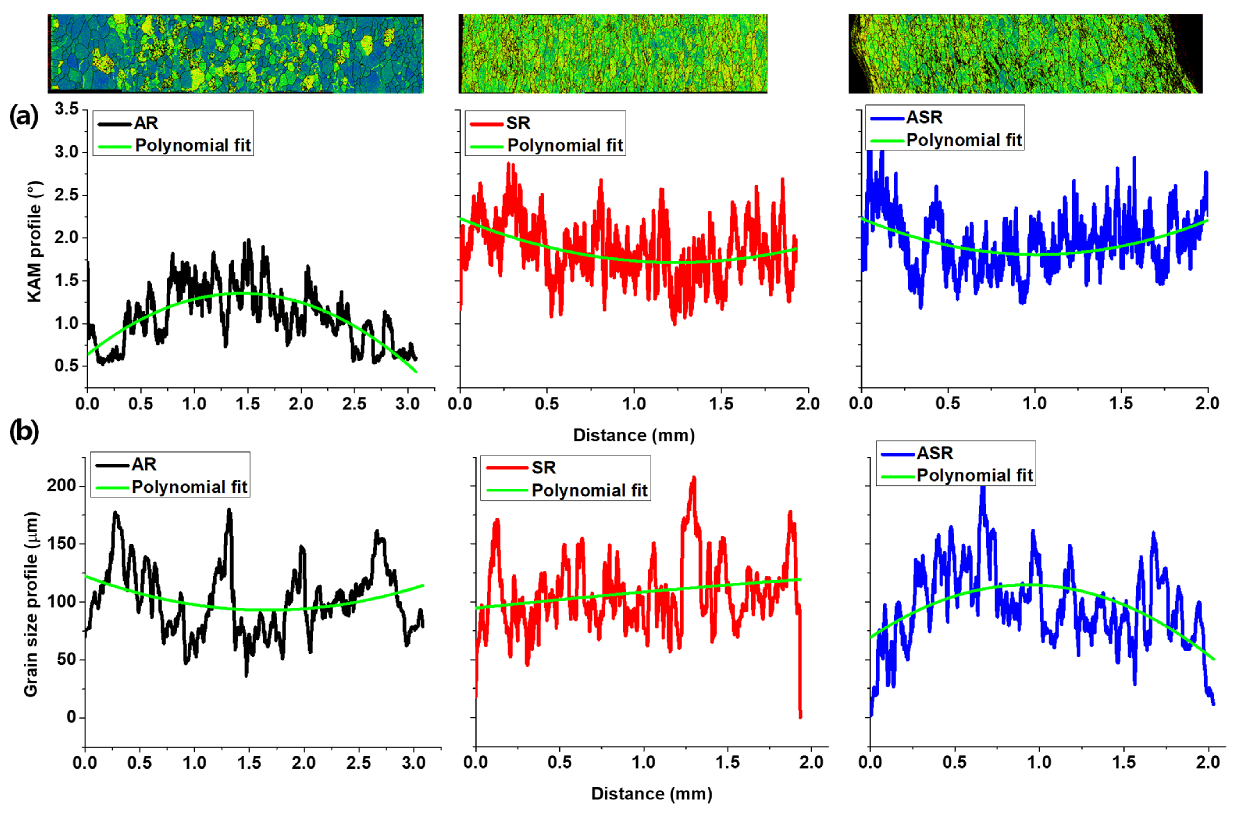 Metals 12 01551 g012 550