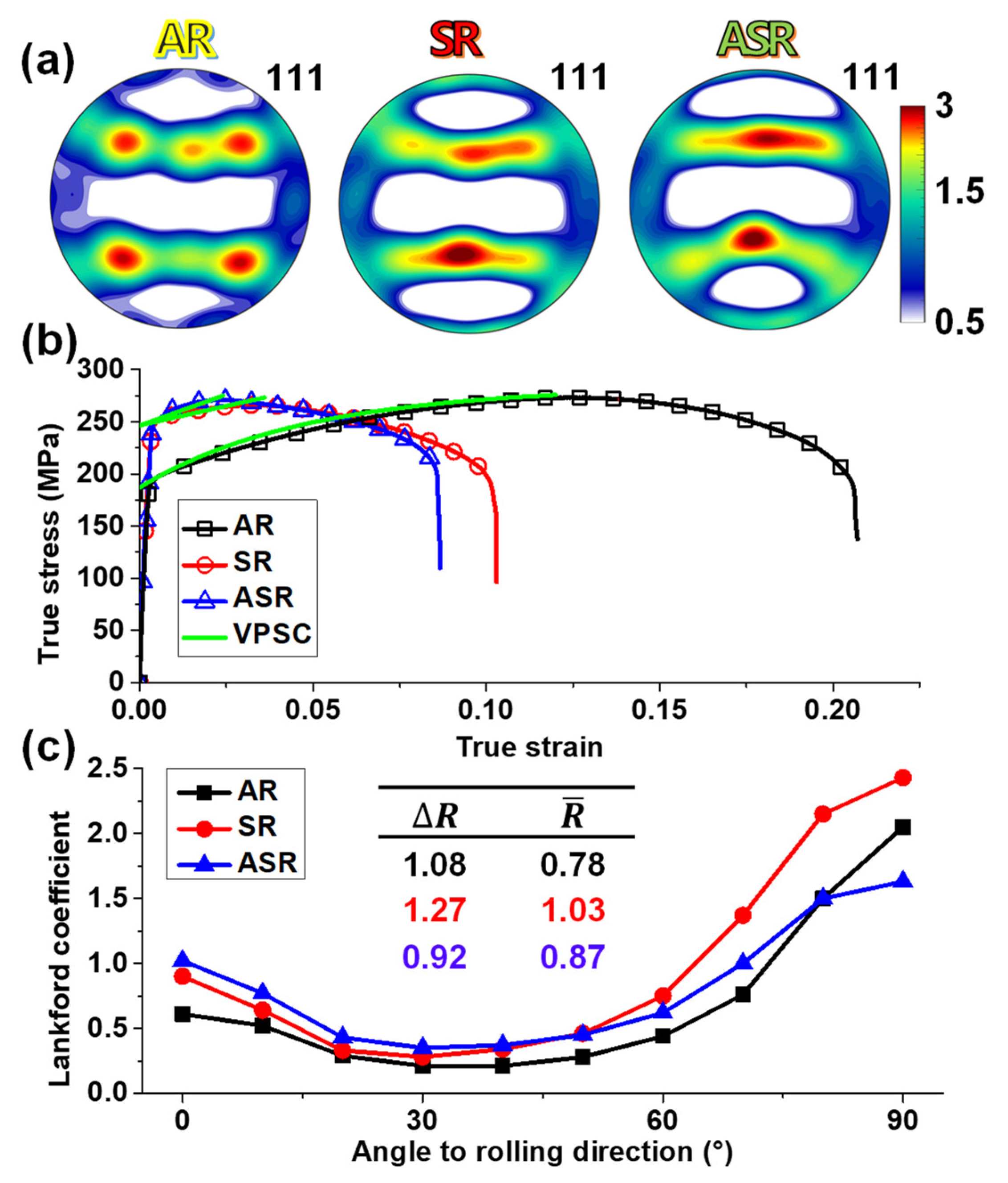 Metals 12 01551 g013 550
