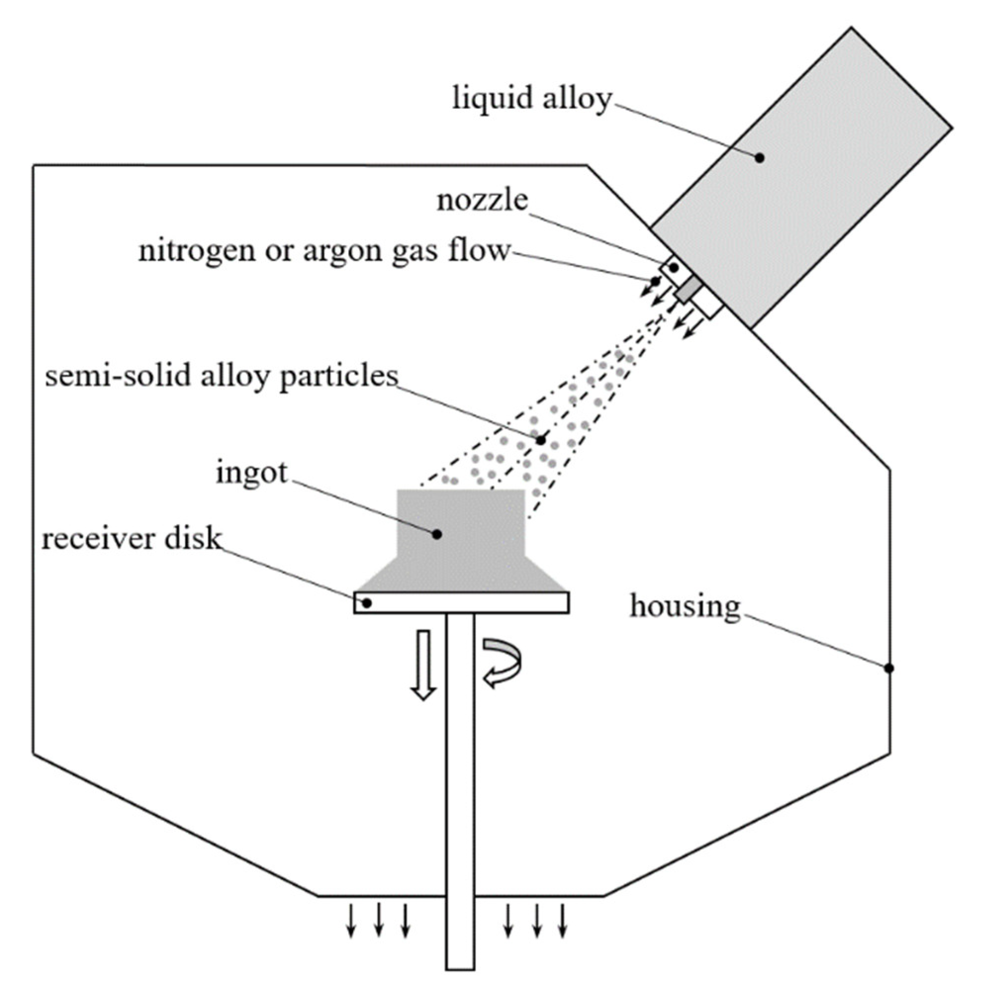 Metals 12 01552 g002