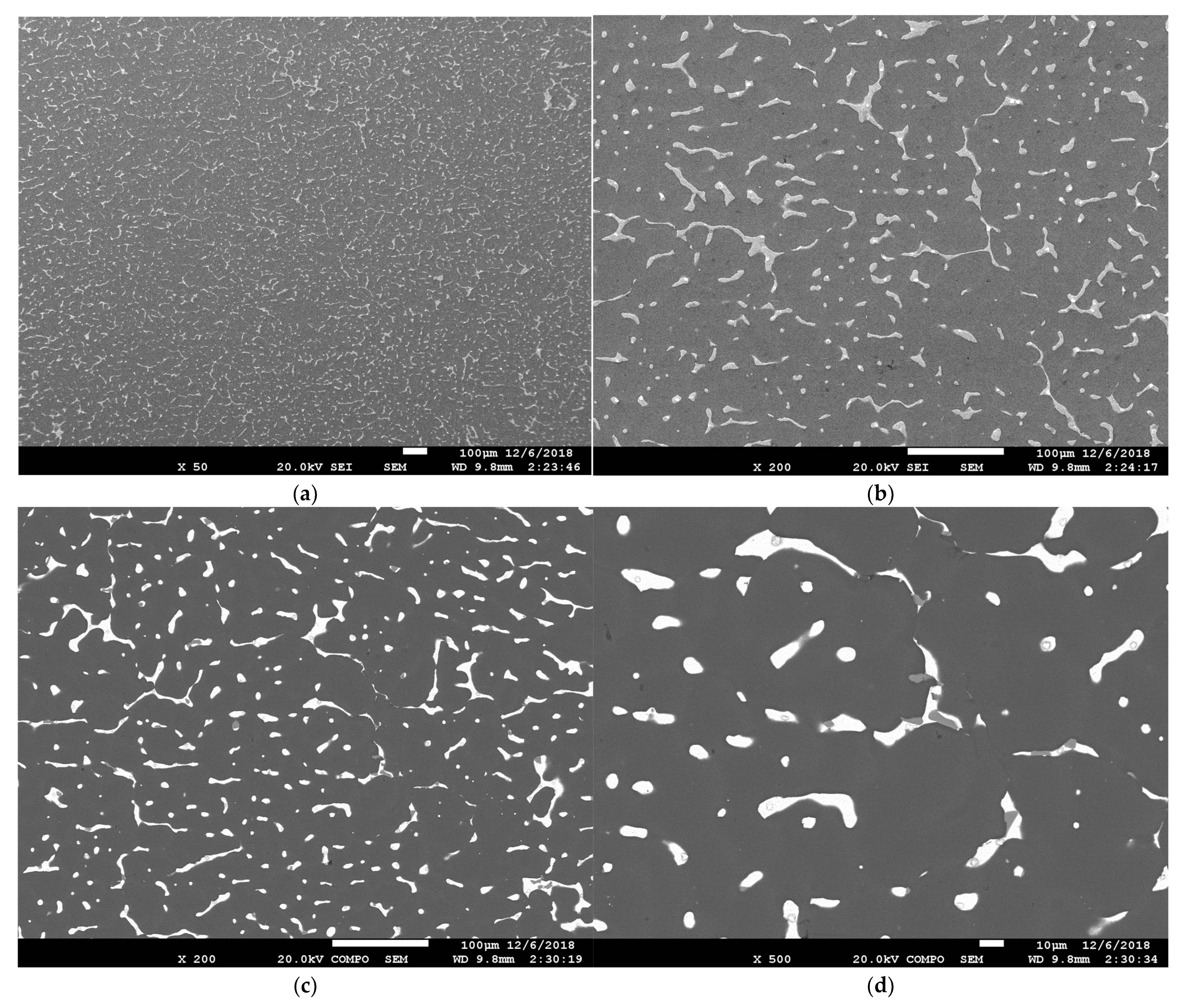 Metals 12 01552 g011