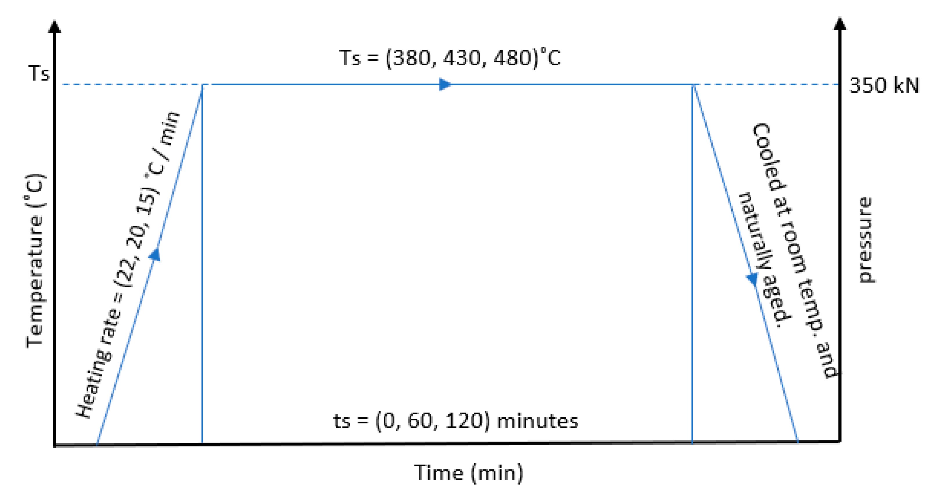 Metals 12 01555 g002 Metals 12 01555 g002