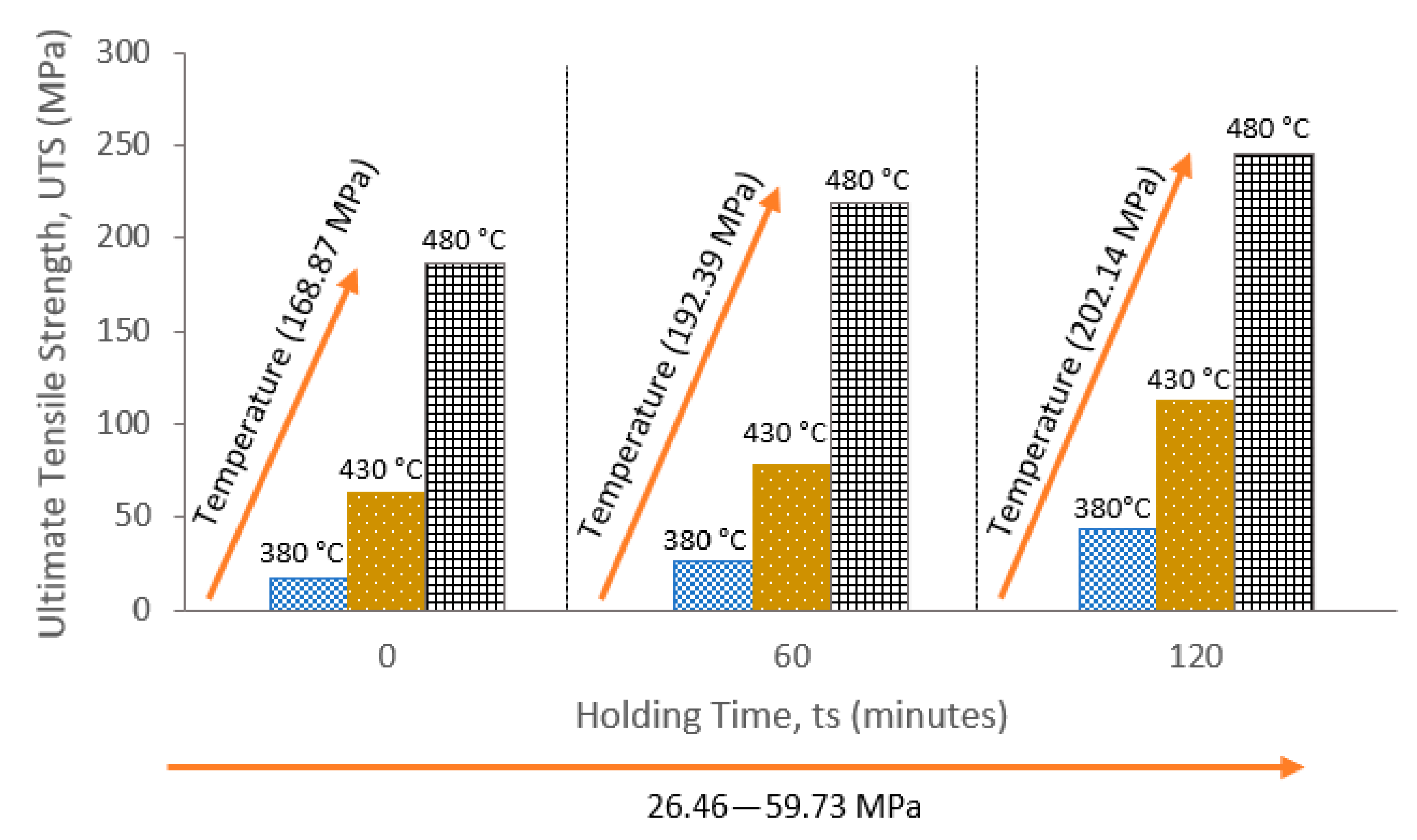 Metals 12 01555 g004 Metals 12 01555 g004
