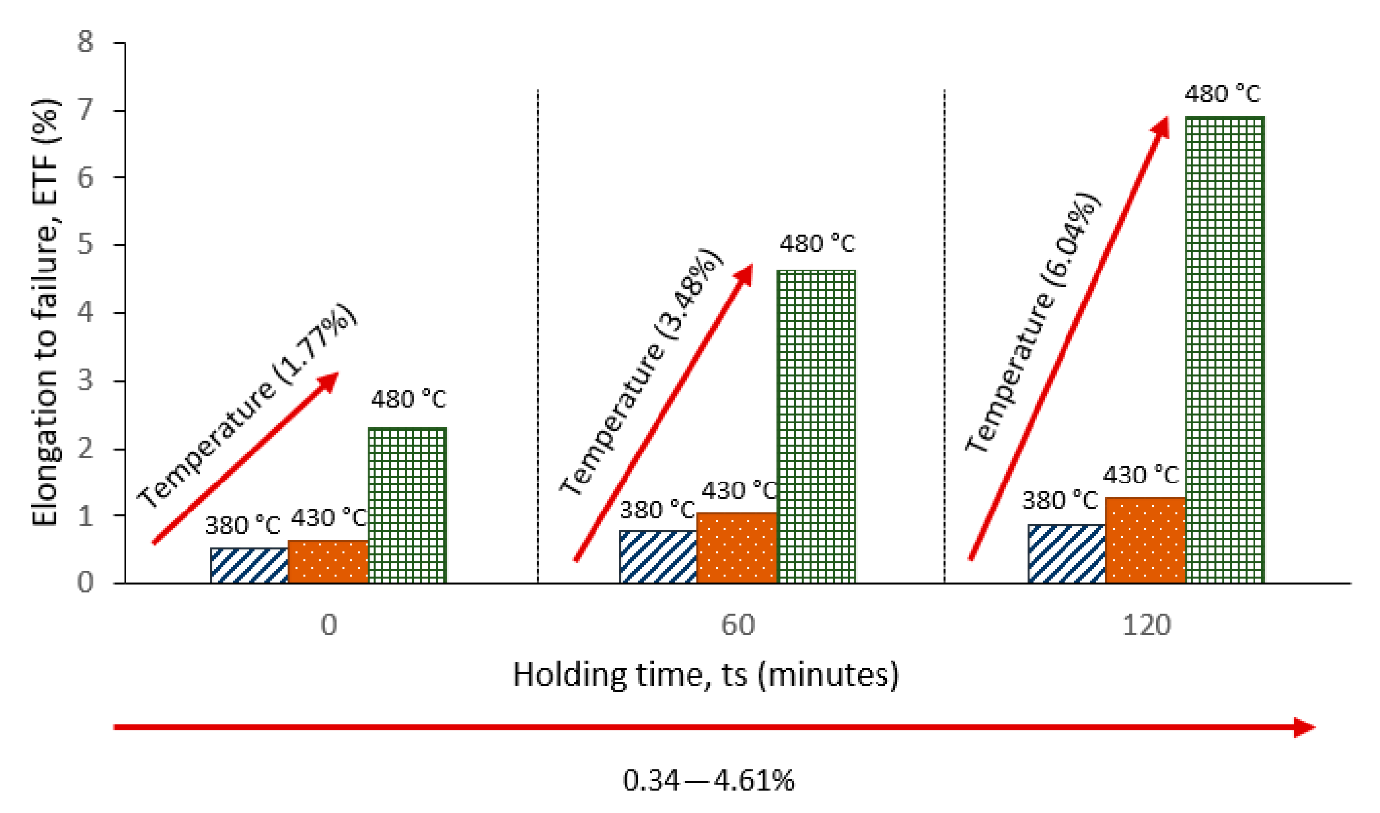 Metals 12 01555 g005 Metals 12 01555 g005