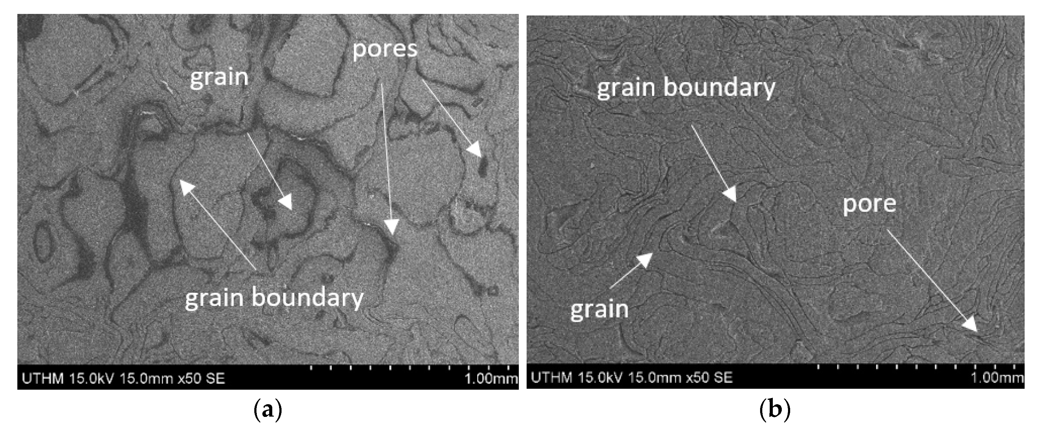 Metals 12 01555 g006 Metals 12 01555 g006
