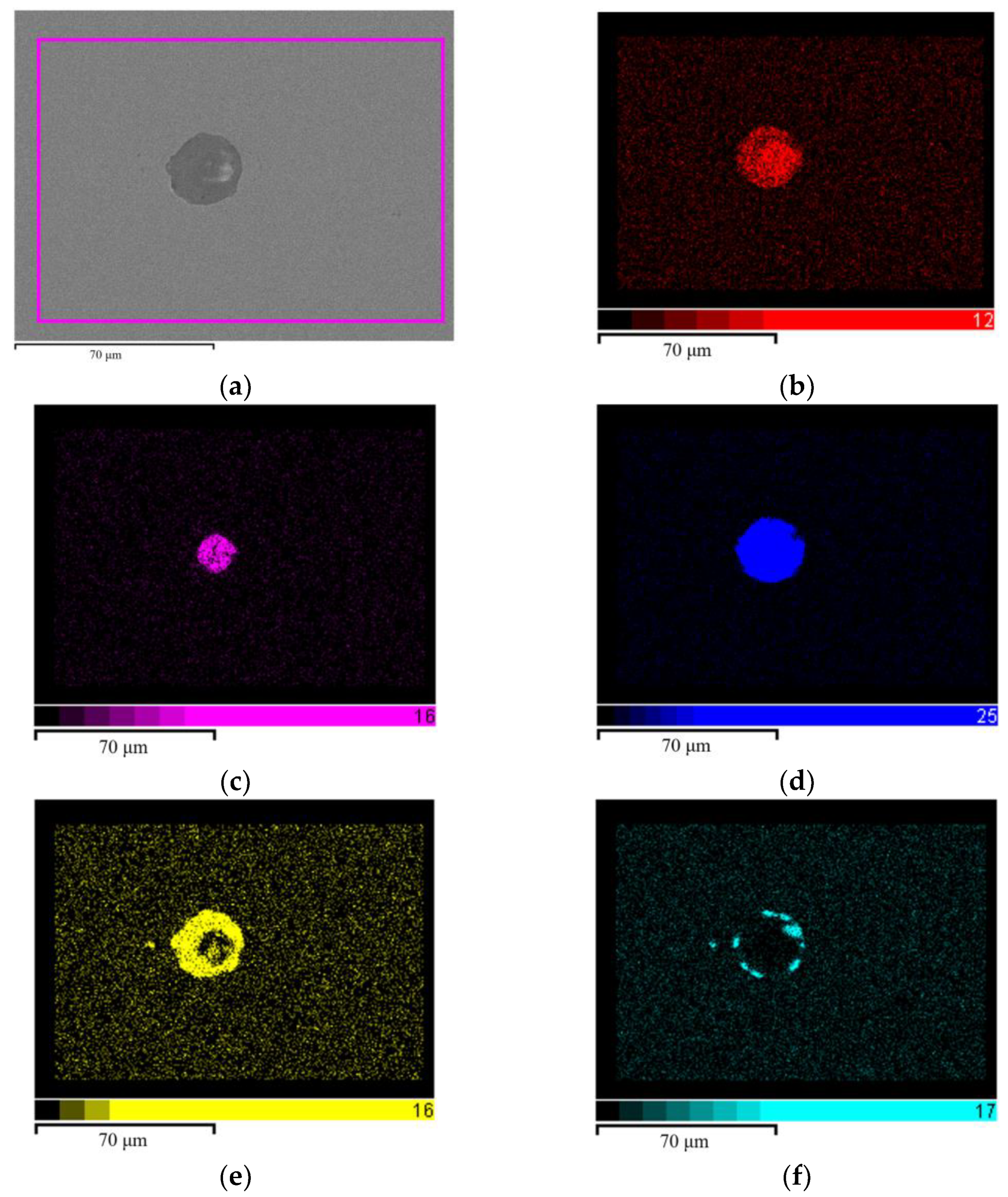 Metals 12 01556 g006a 550