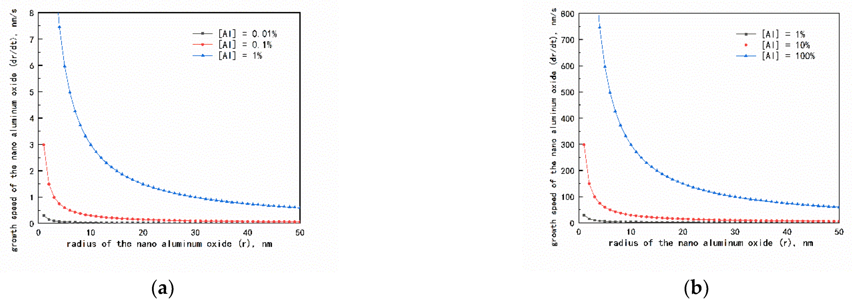 Metals 12 01556 g009 550